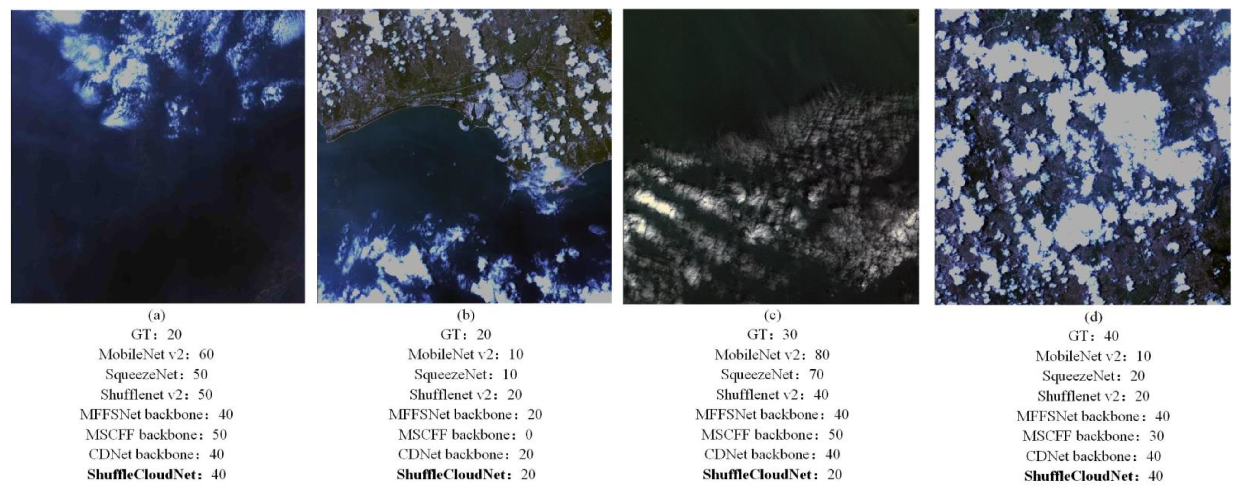 Remotesensing 14 05258 g009 Remotesensing 14 05258 g009
