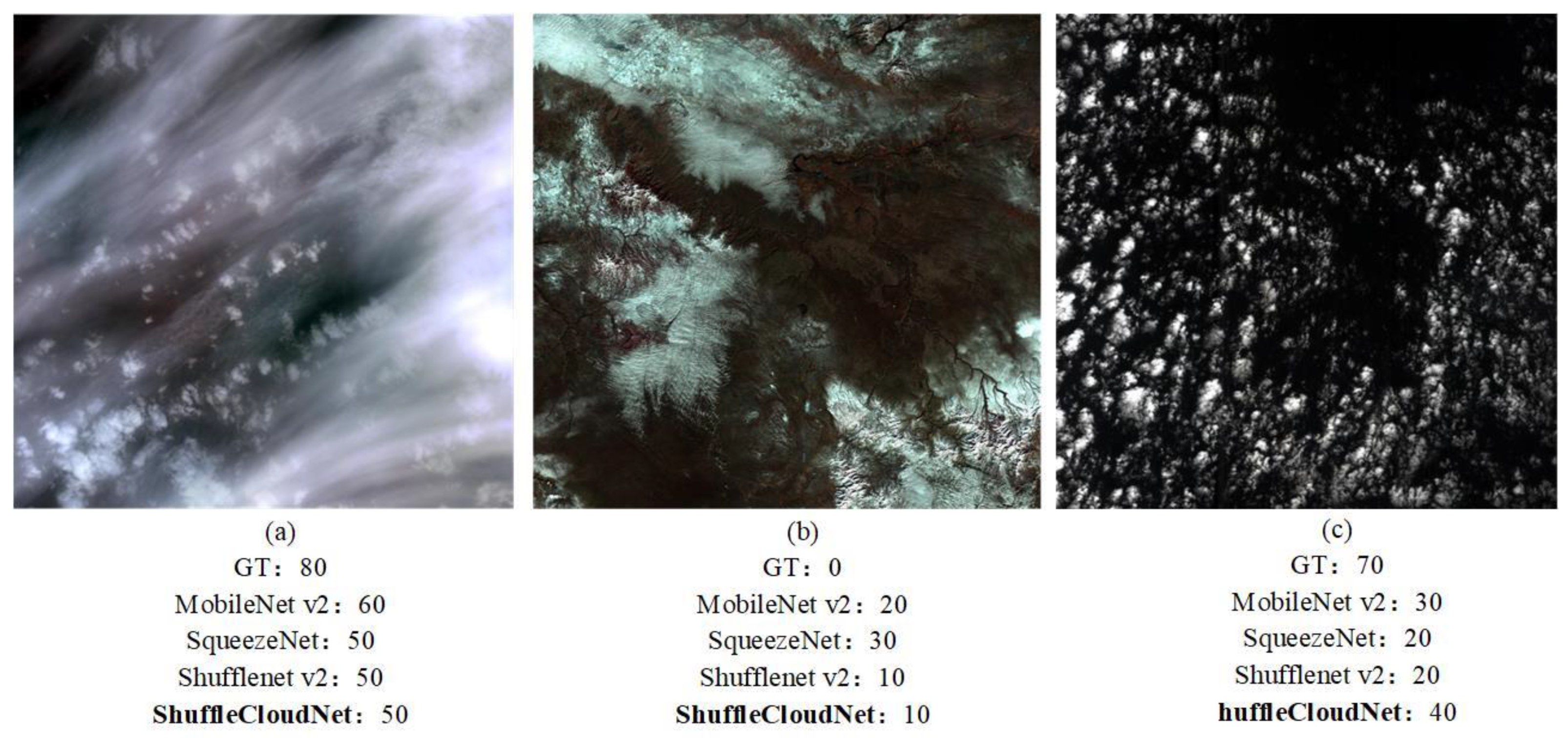 Remotesensing 14 05258 g011 Remotesensing 14 05258 g011