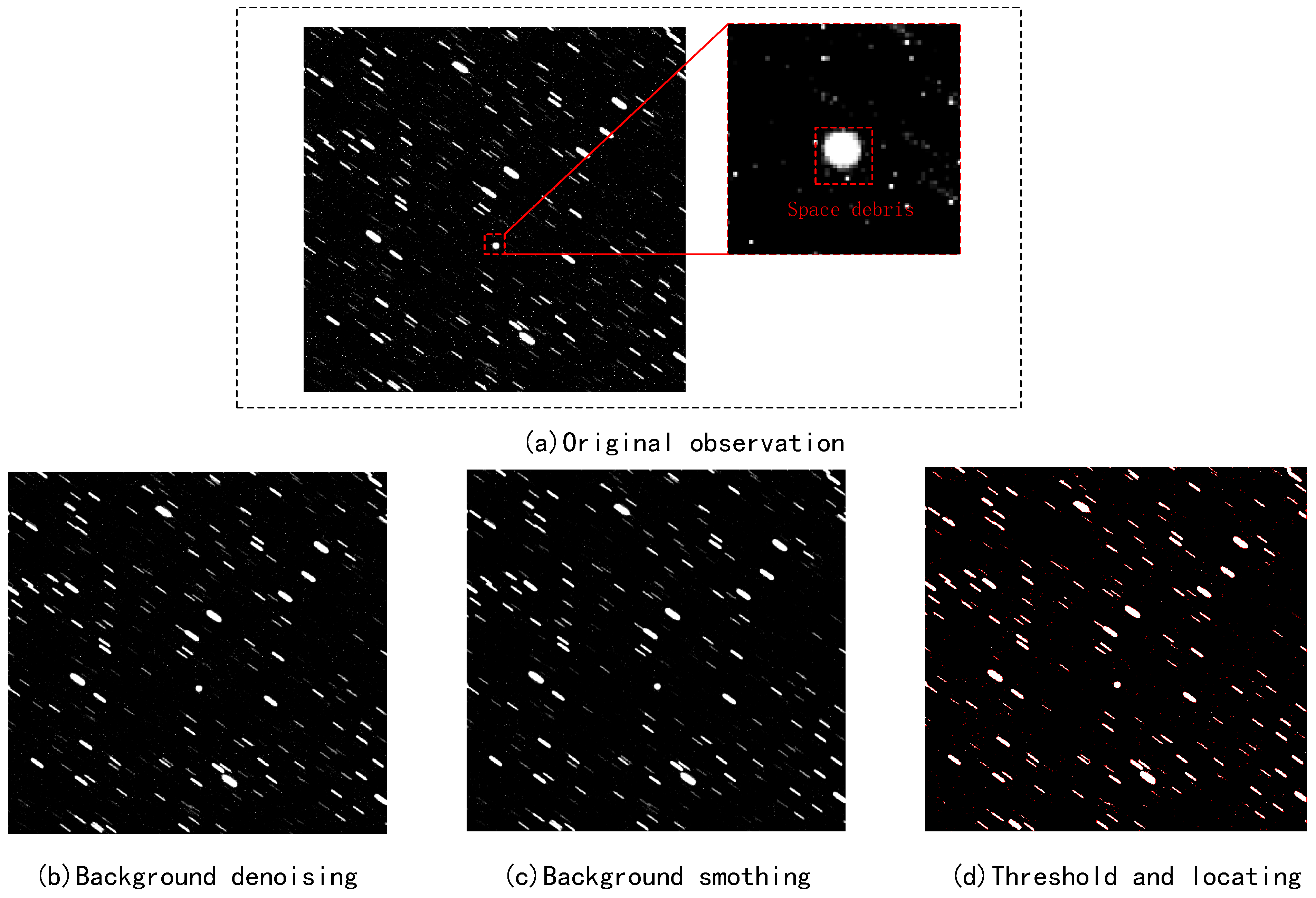 Remotesensing 14 05261 g002 Remotesensing 14 05261 g002