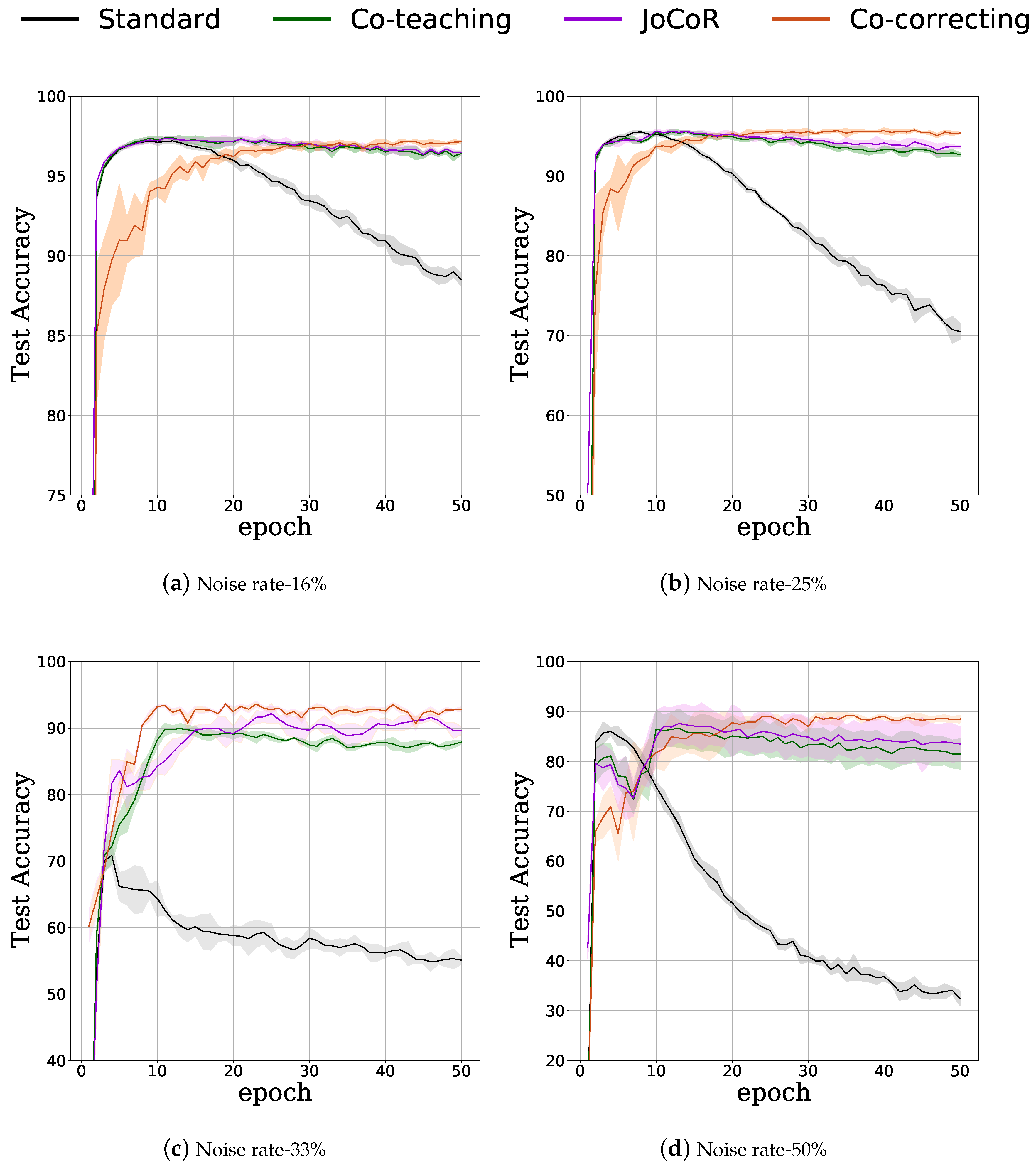 Remotesensing 14 05261 g004 Remotesensing 14 05261 g004