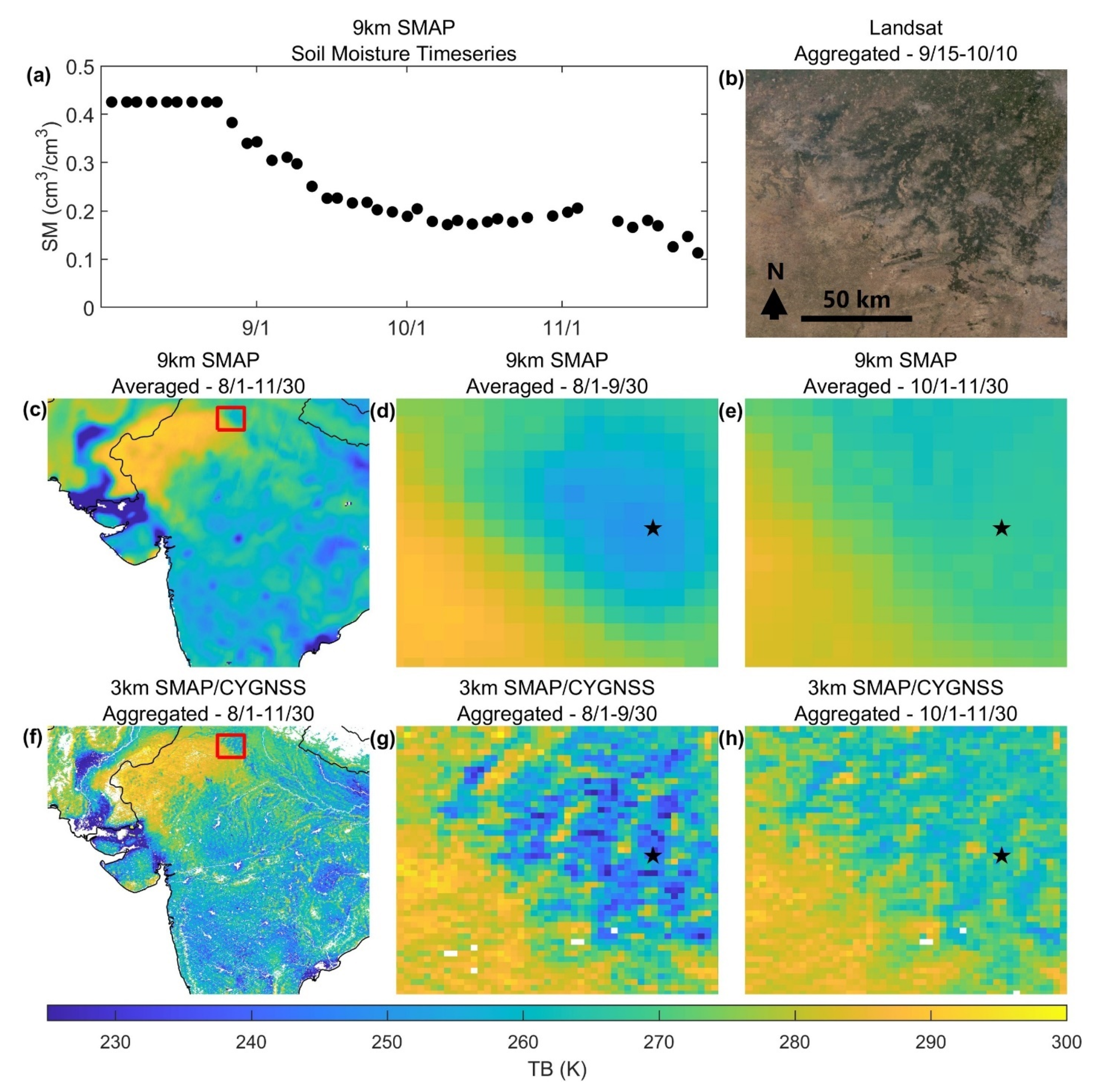 Remotesensing 14 05262 g010