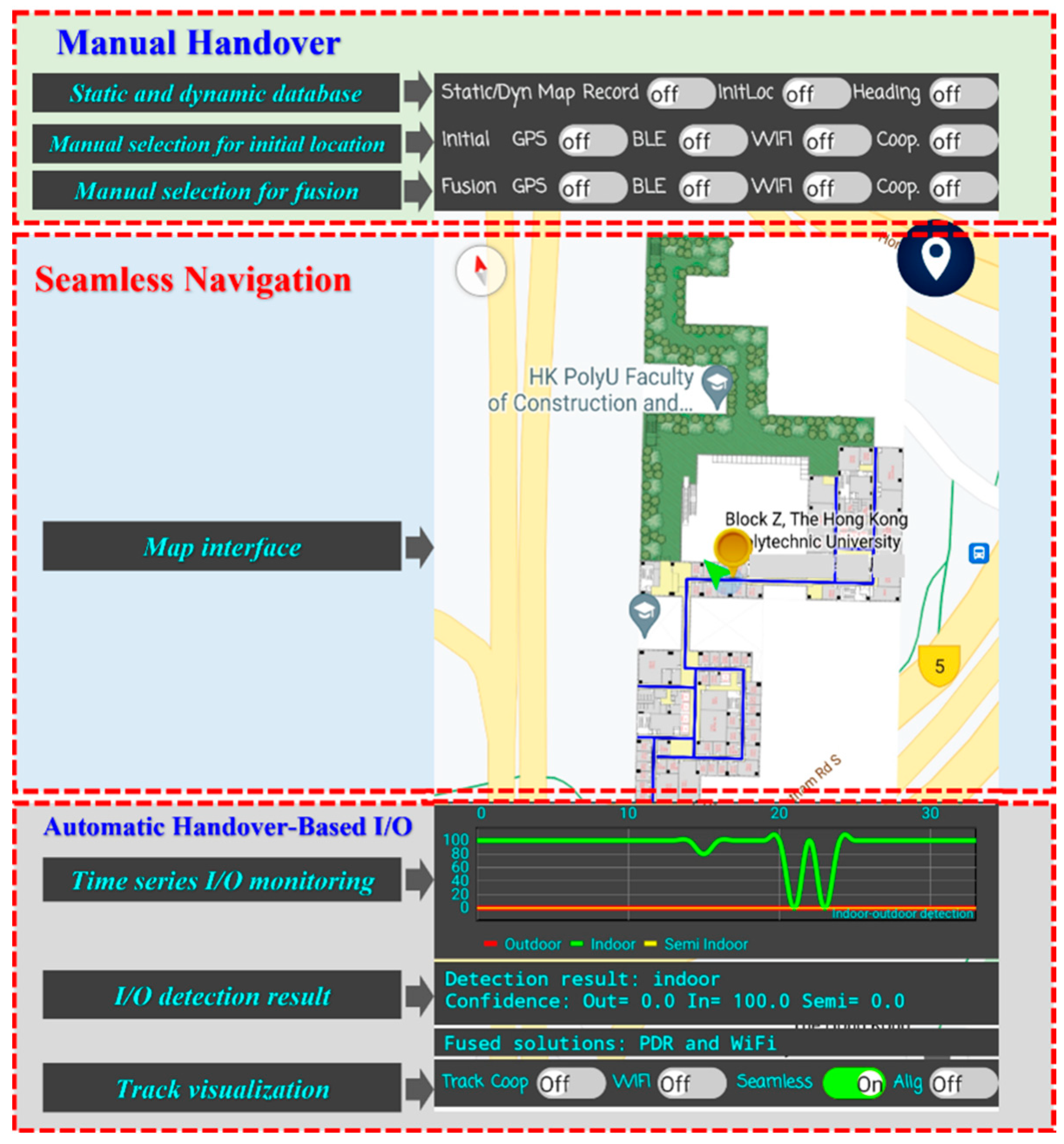 Remotesensing 14 05263 g002 Remotesensing 14 05263 g002
