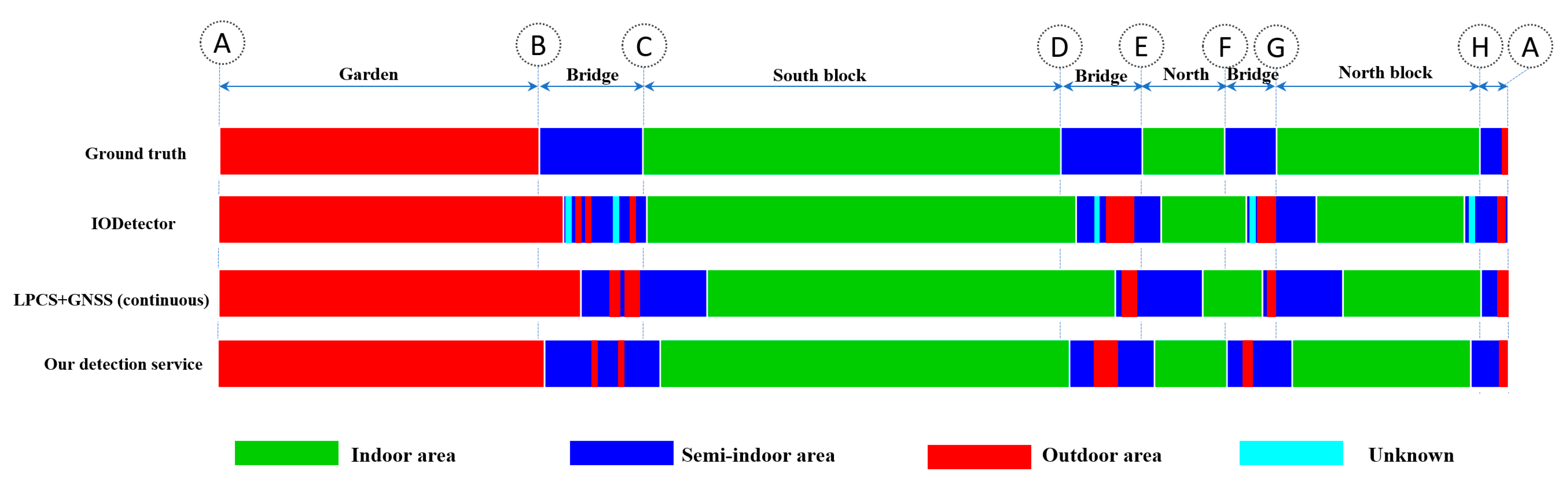 Remotesensing 14 05263 g010 Remotesensing 14 05263 g010