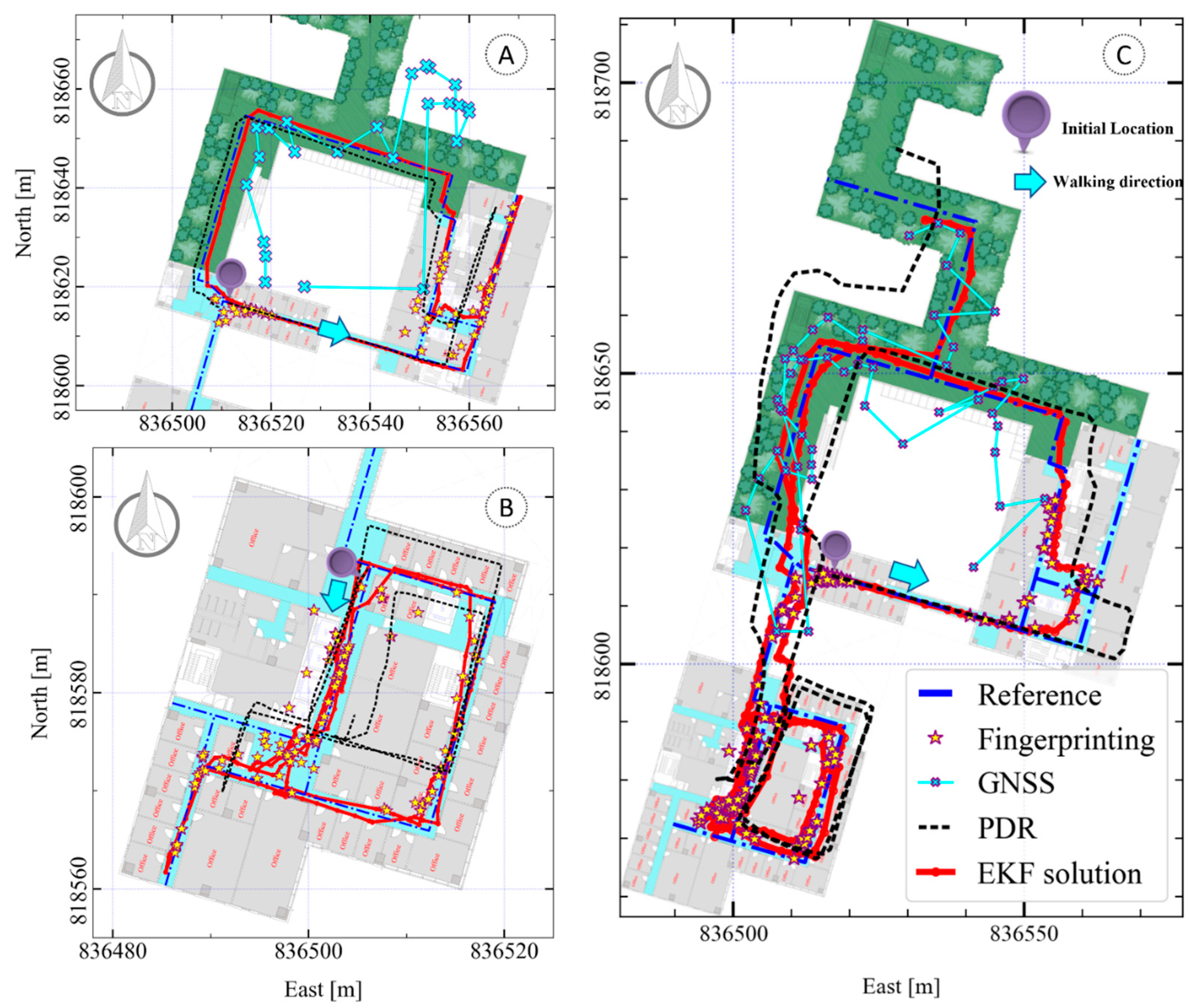 Remotesensing 14 05263 g011 Remotesensing 14 05263 g011