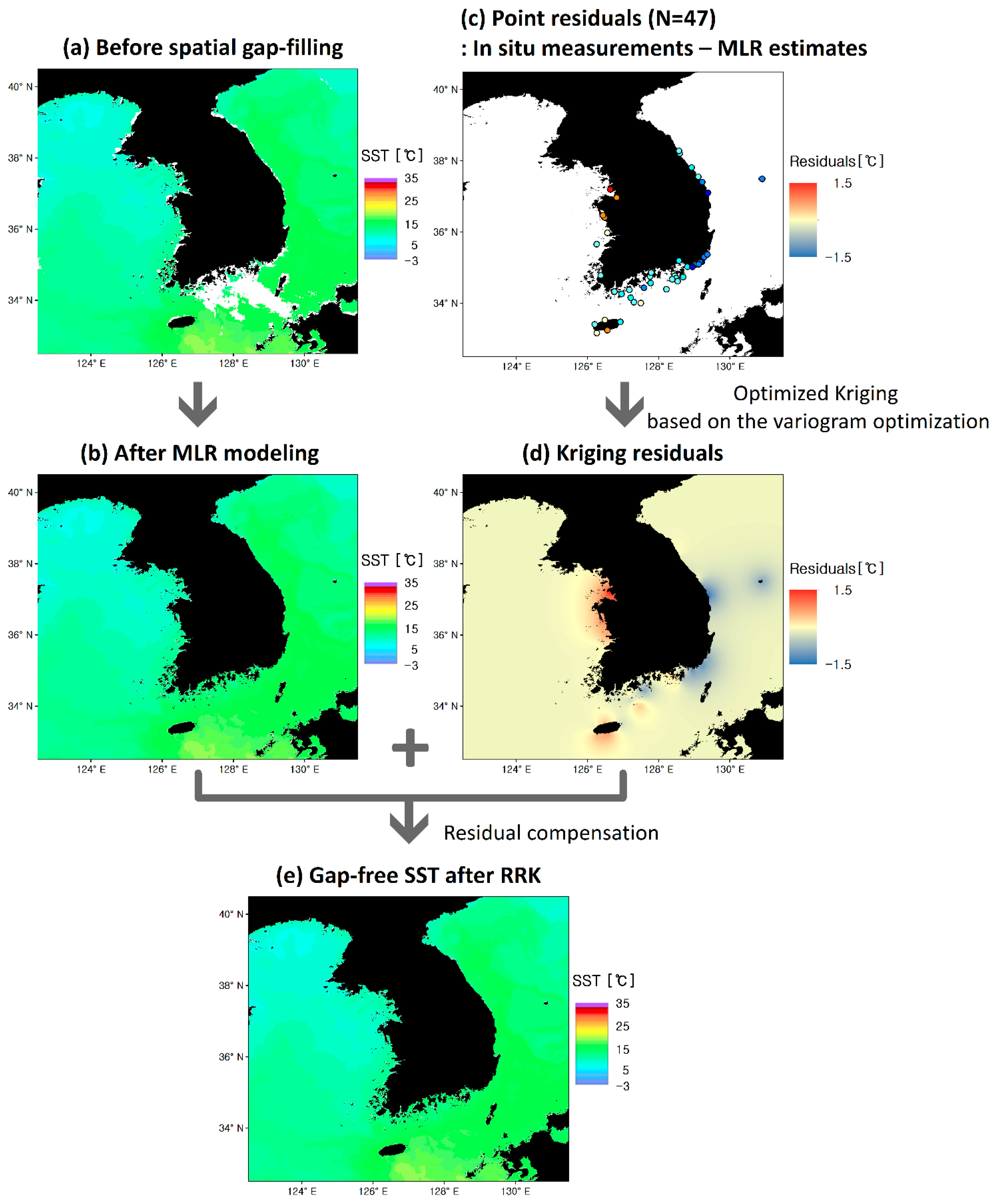 Remotesensing 14 05265 g009