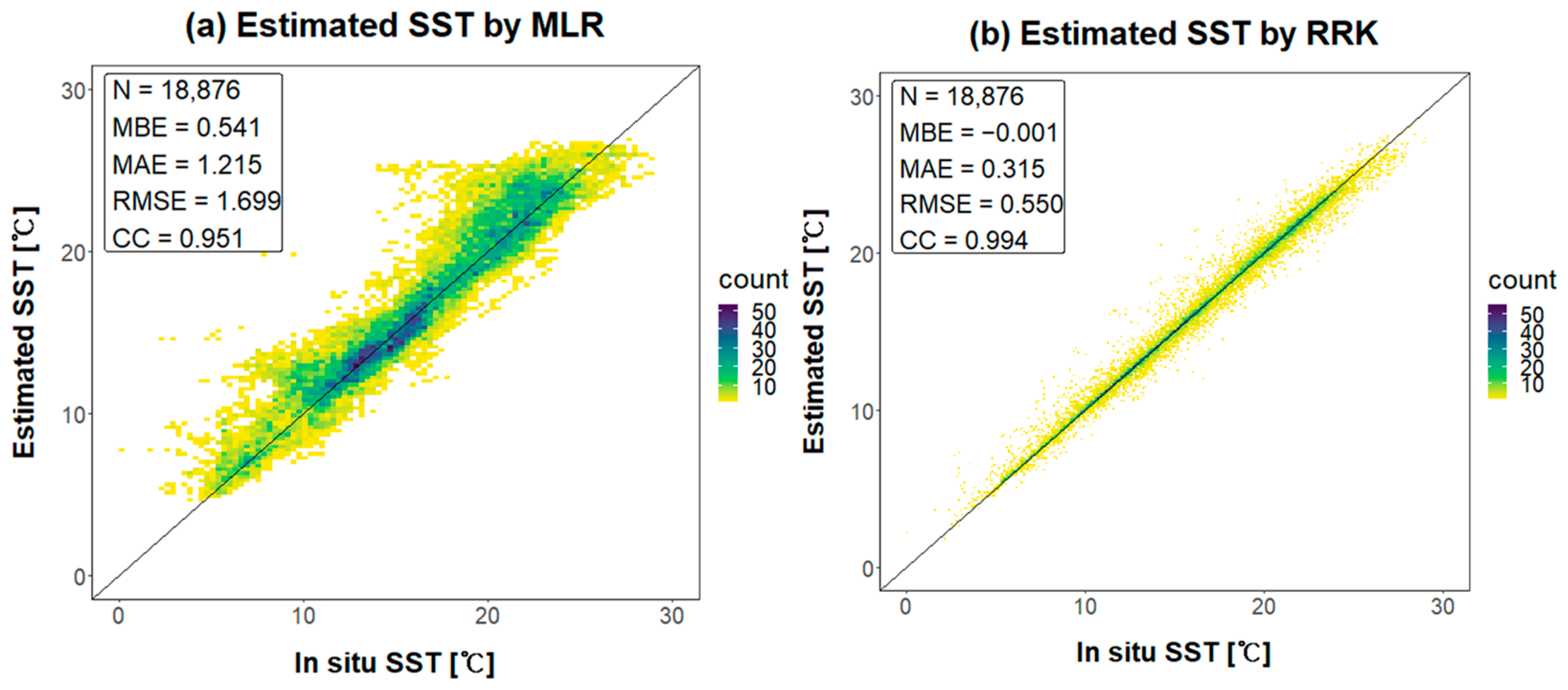 Remotesensing 14 05265 g012