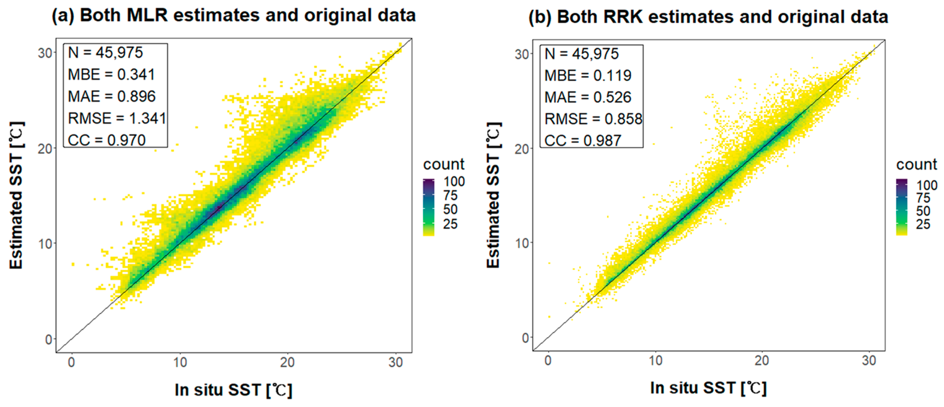 Remotesensing 14 05265 g013