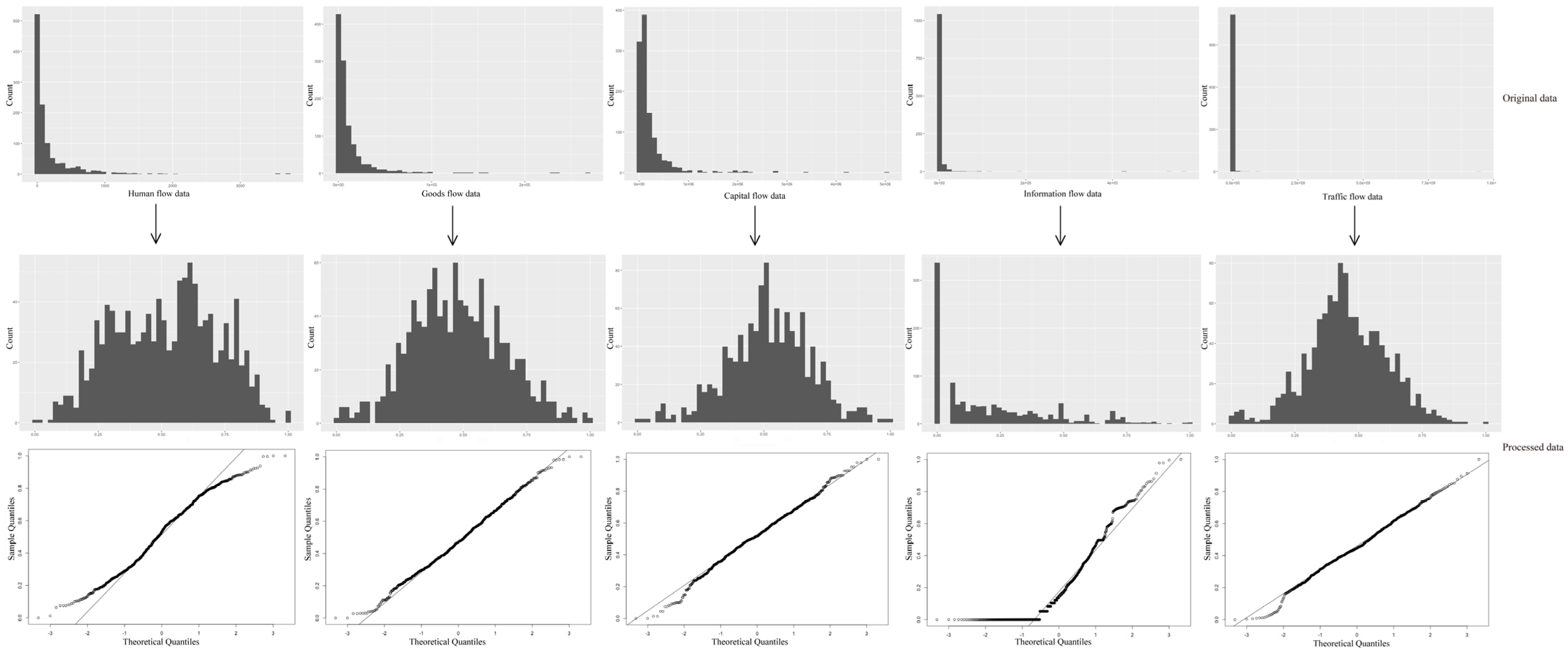 Remotesensing 14 05266 g003