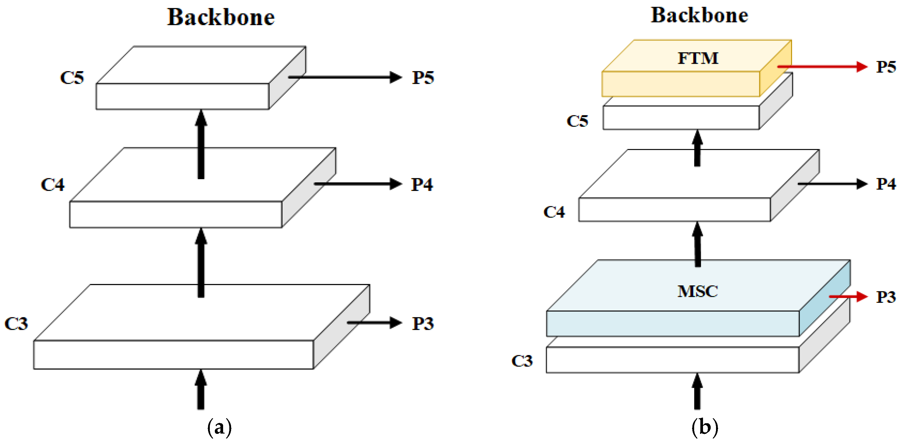 Remotesensing 14 05268 g002