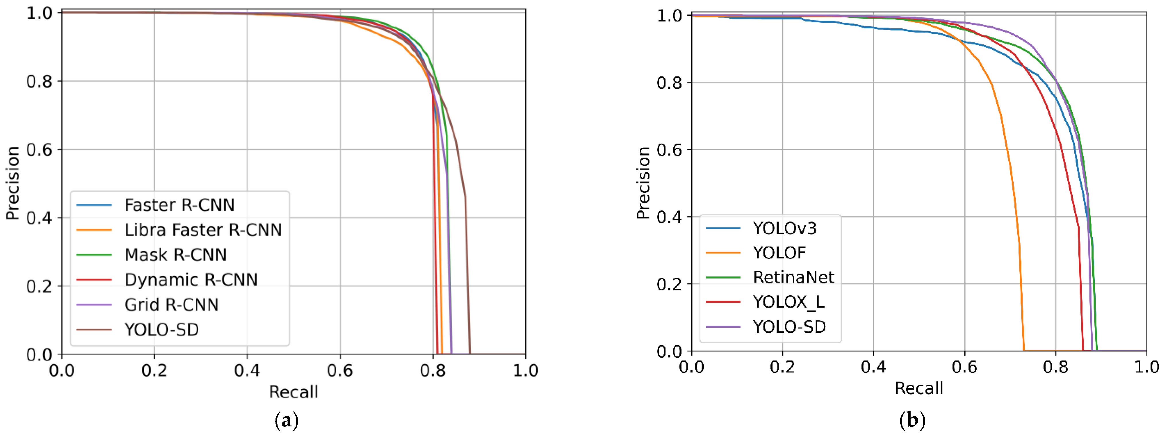 Remotesensing 14 05268 g008