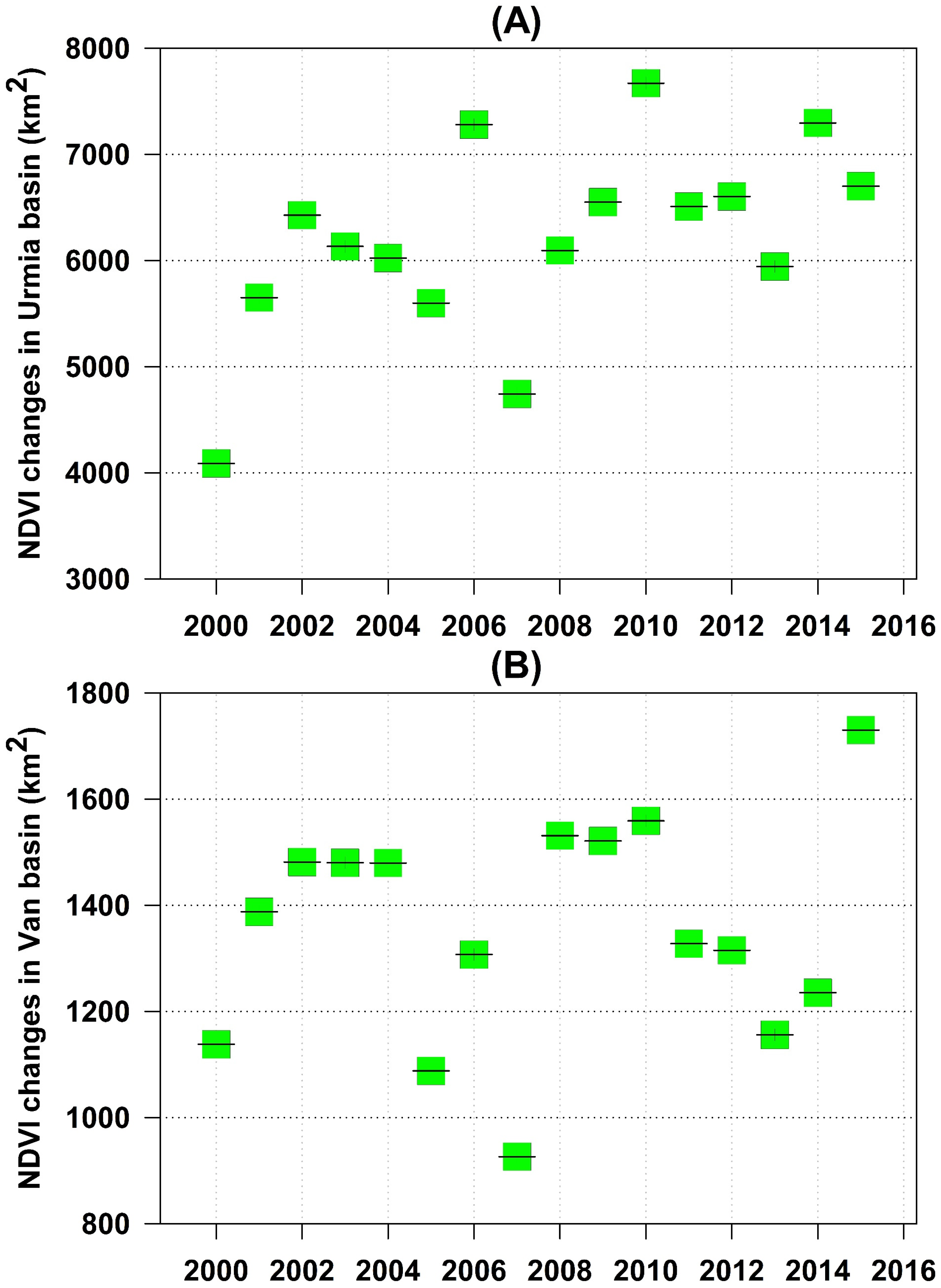 Remotesensing 14 05269 g008 Remotesensing 14 05269 g008