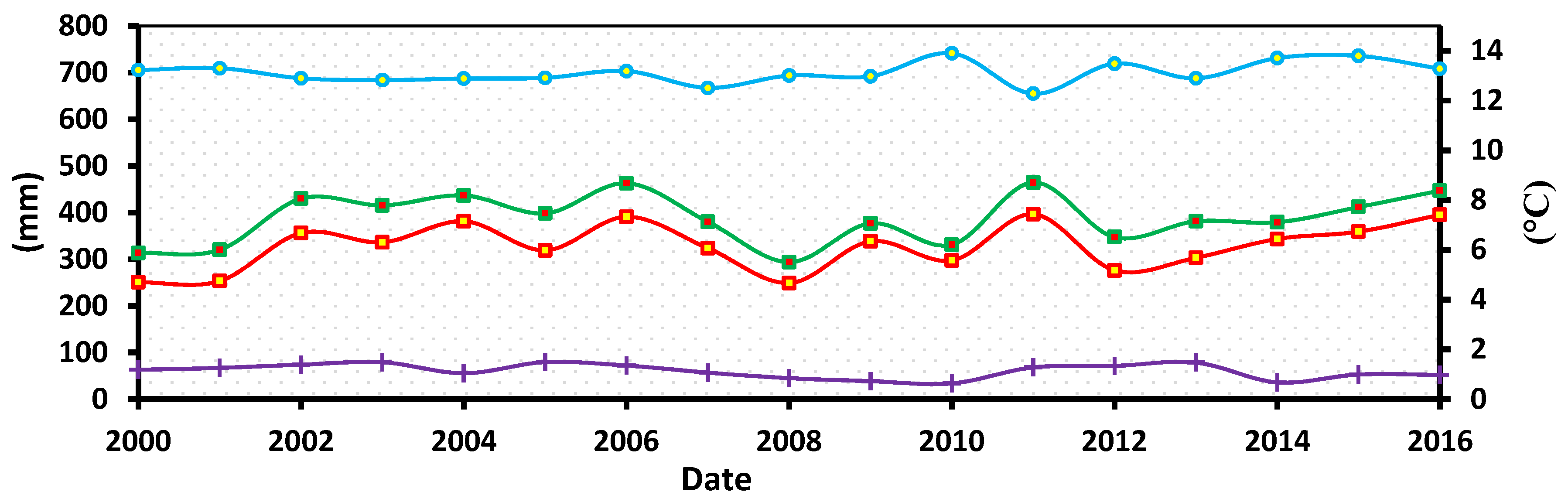 Remotesensing 14 05269 g013a Remotesensing 14 05269 g013a