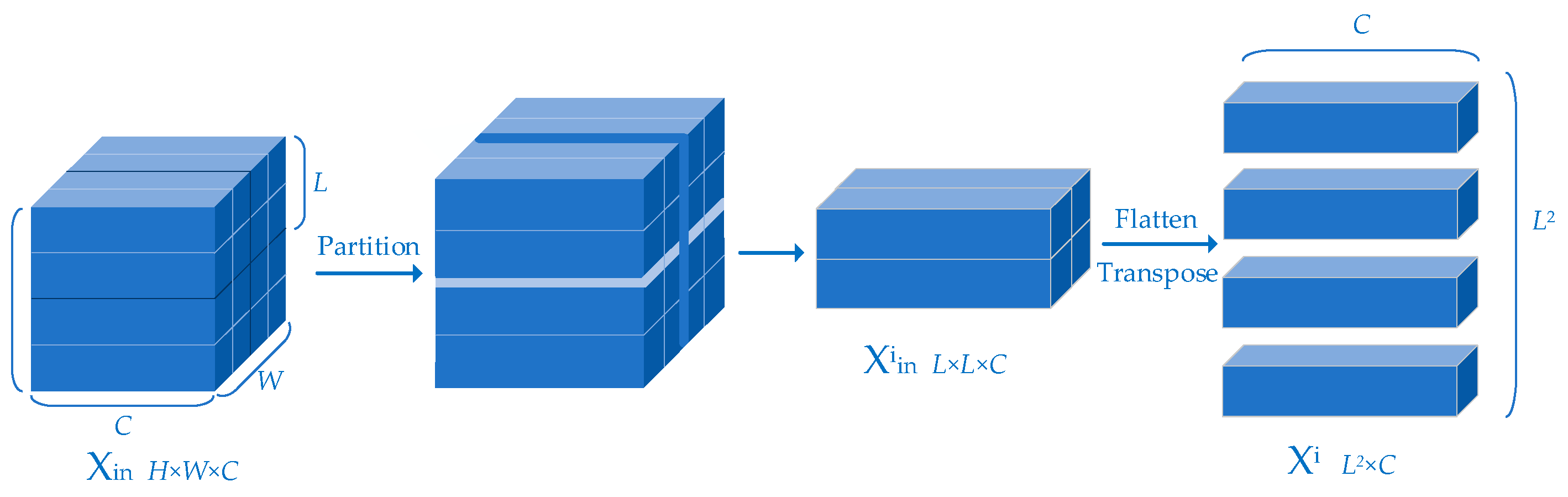 Remotesensing 14 05270 g006