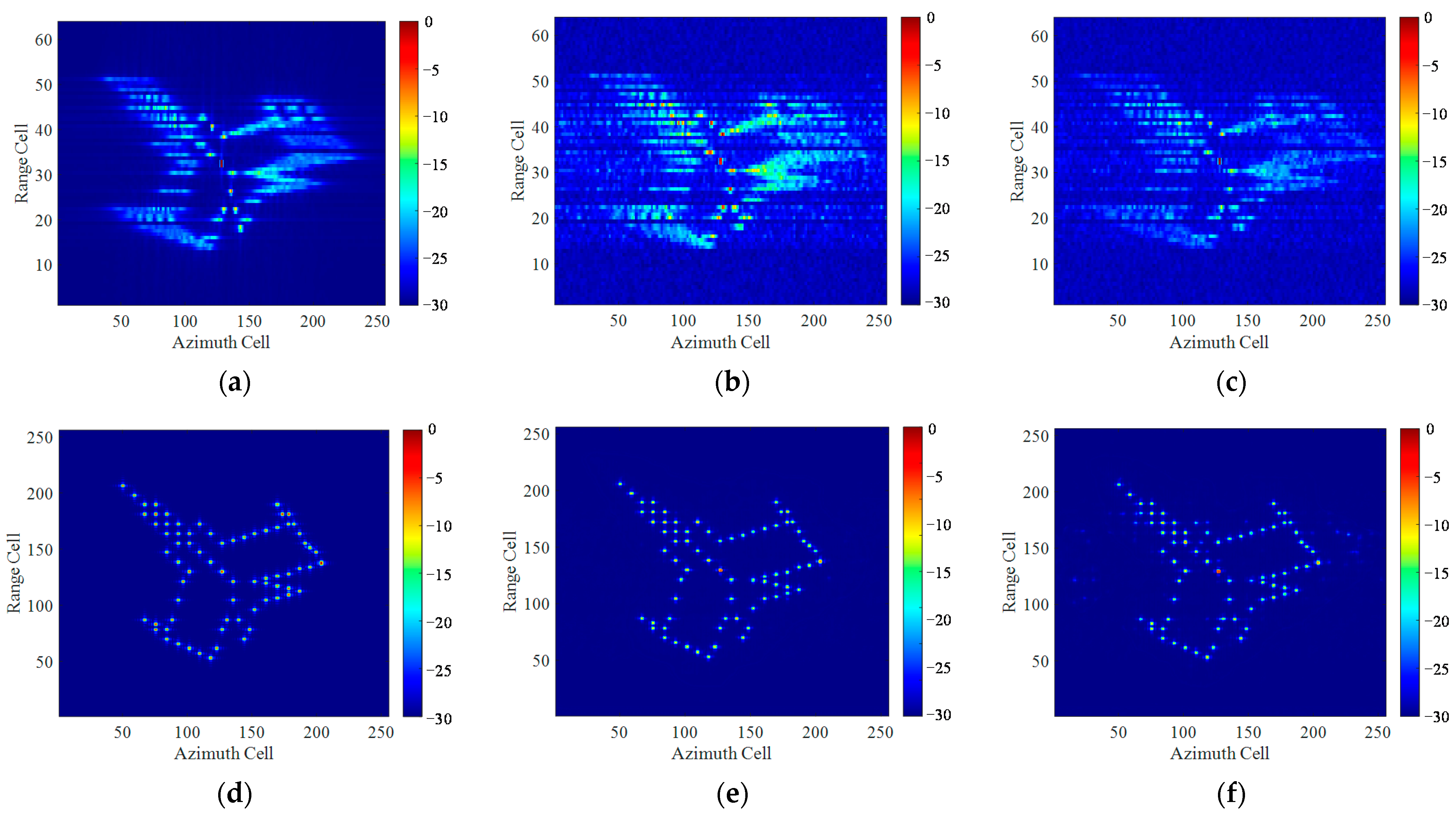 Remotesensing 14 05270 g011