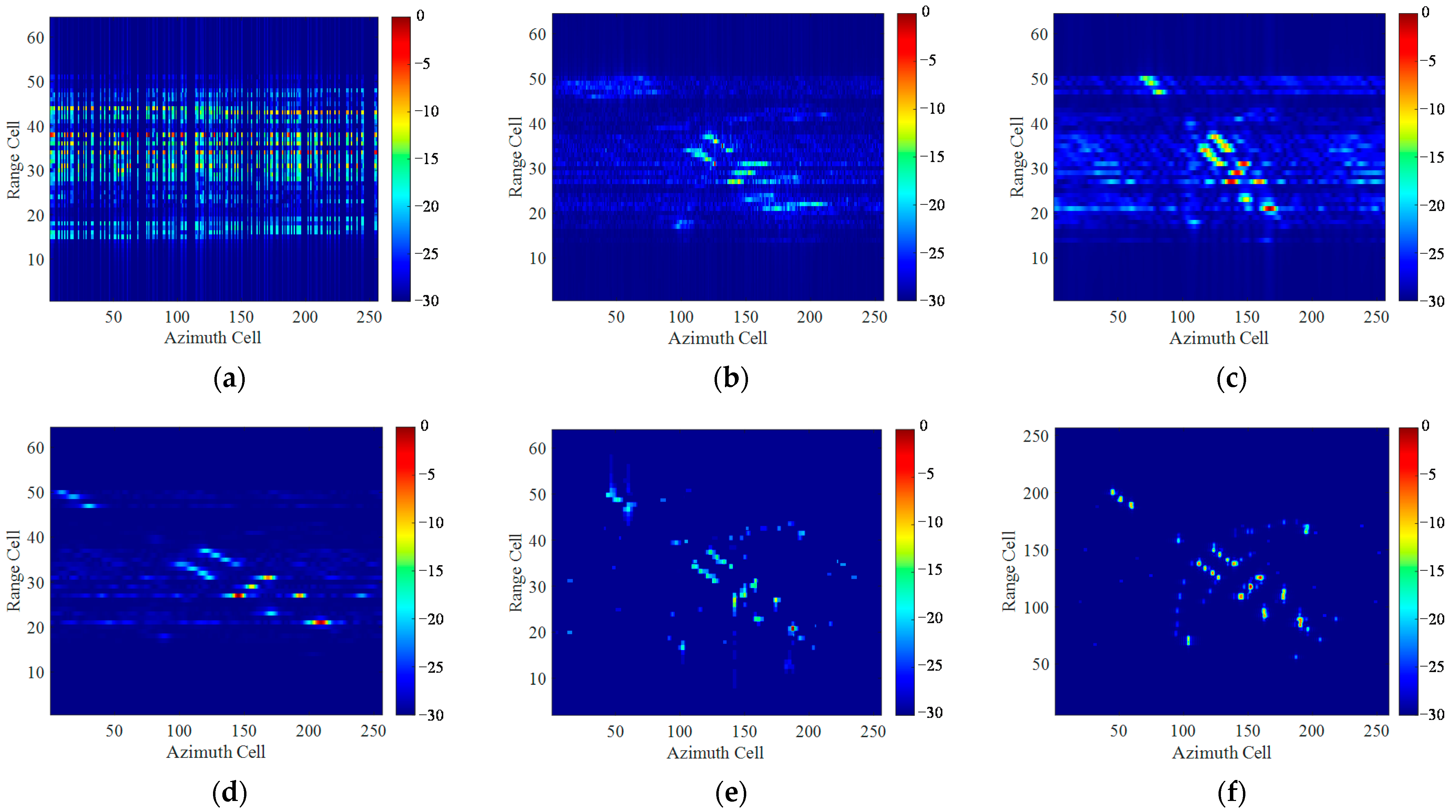 Remotesensing 14 05270 g014