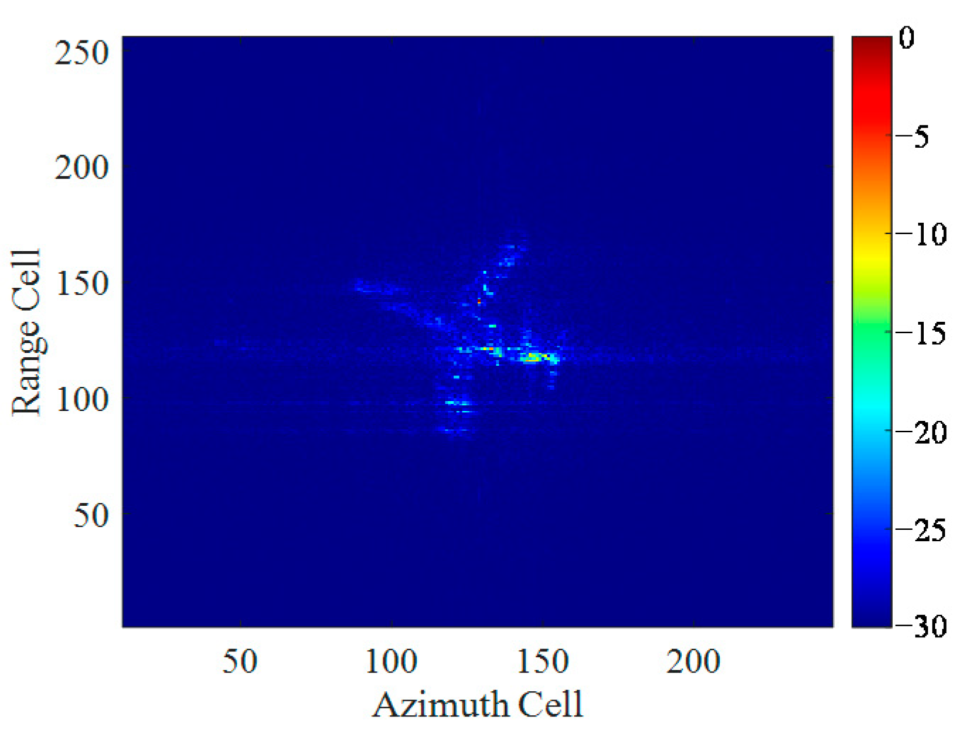 Remotesensing 14 05270 g018