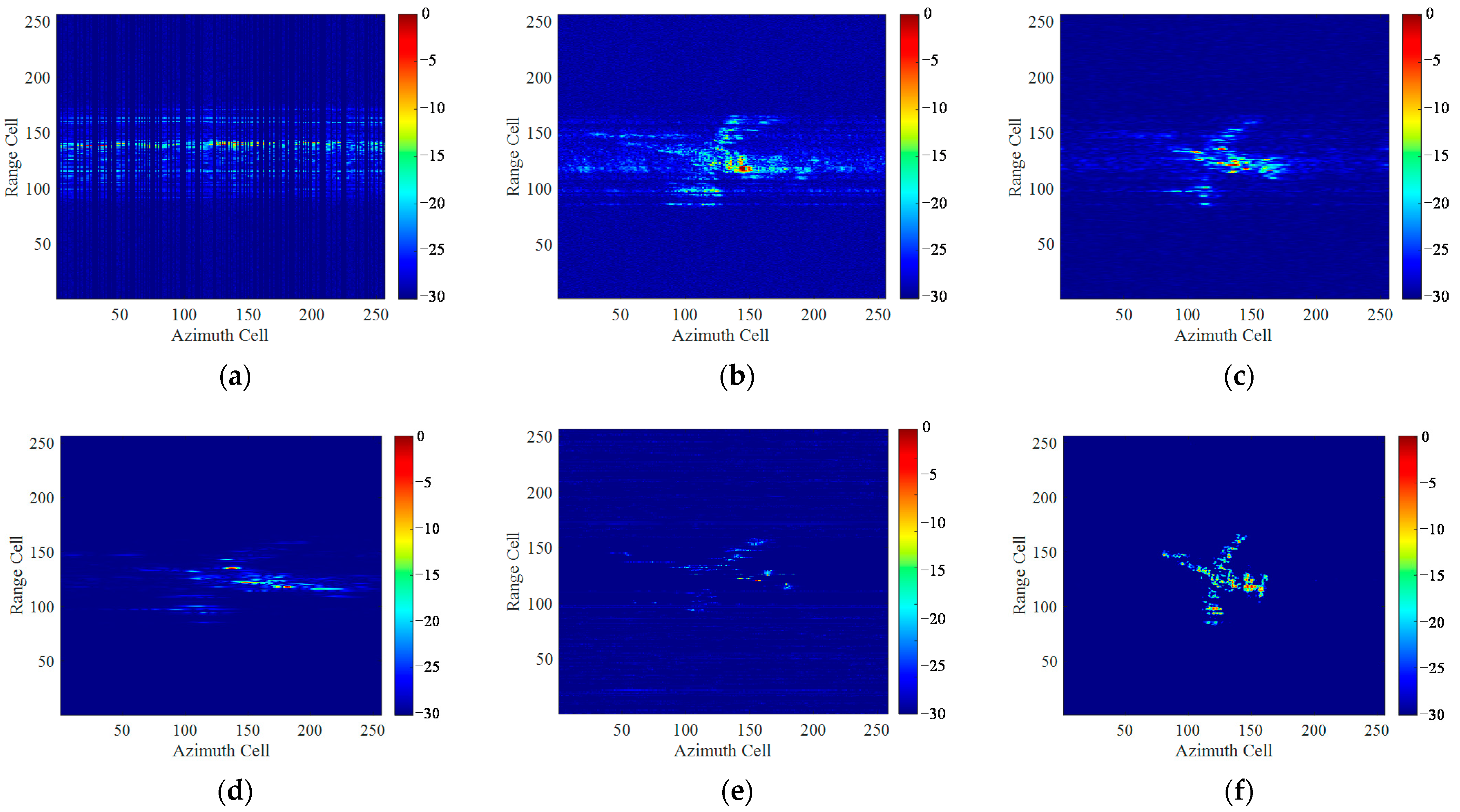 Remotesensing 14 05270 g020