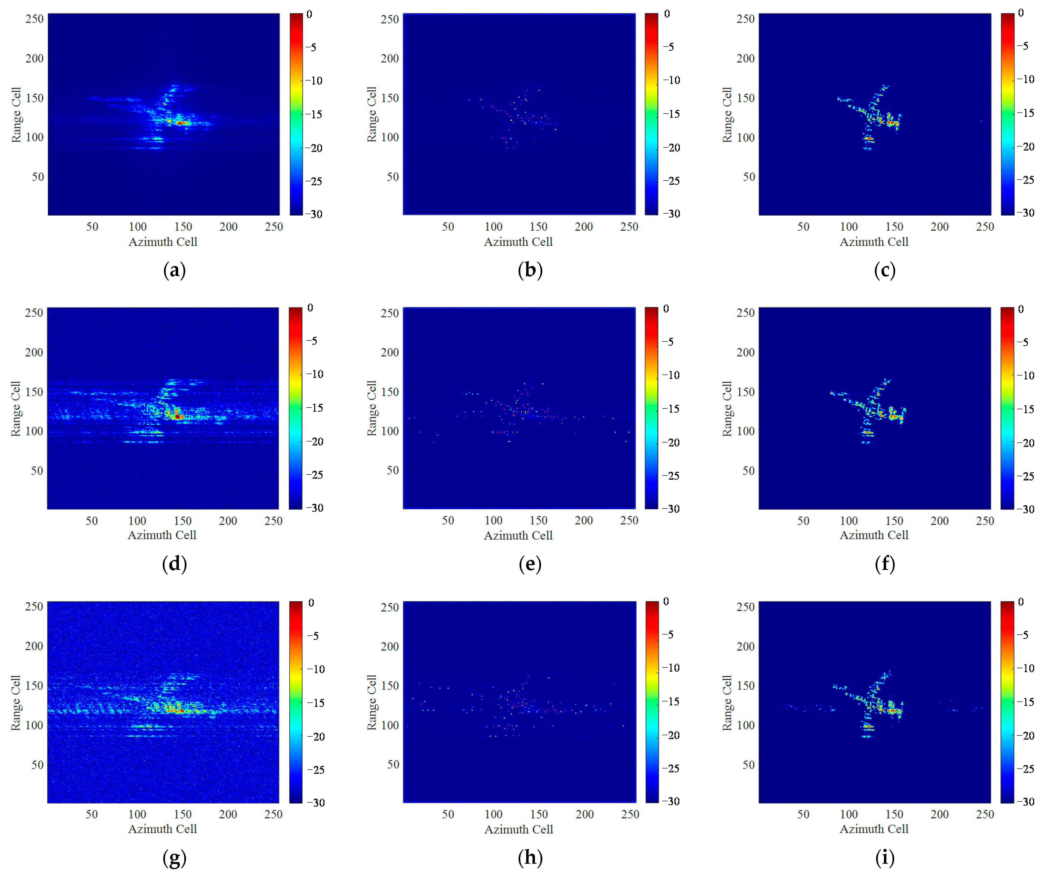 Remotesensing 14 05270 g022