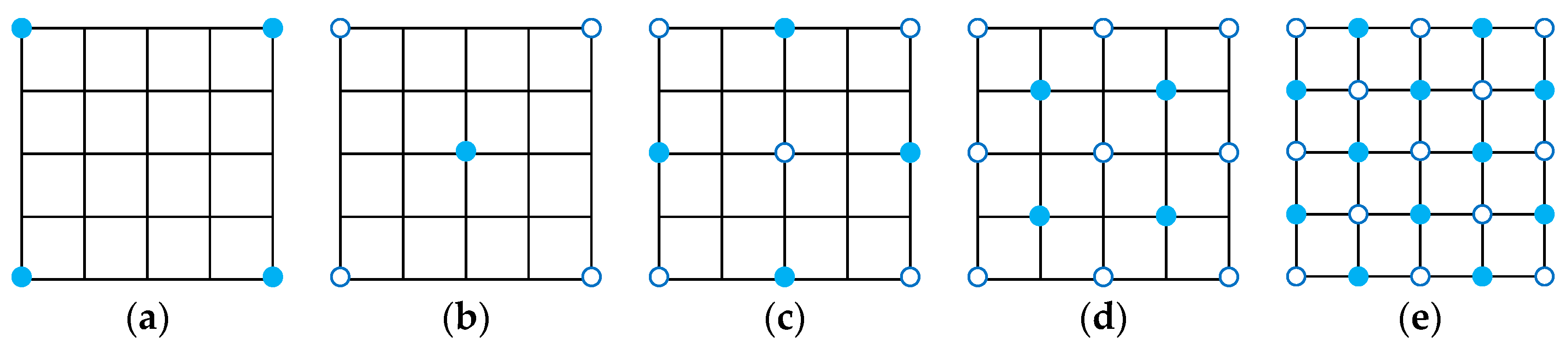 Remotesensing 14 05270 g0a1
