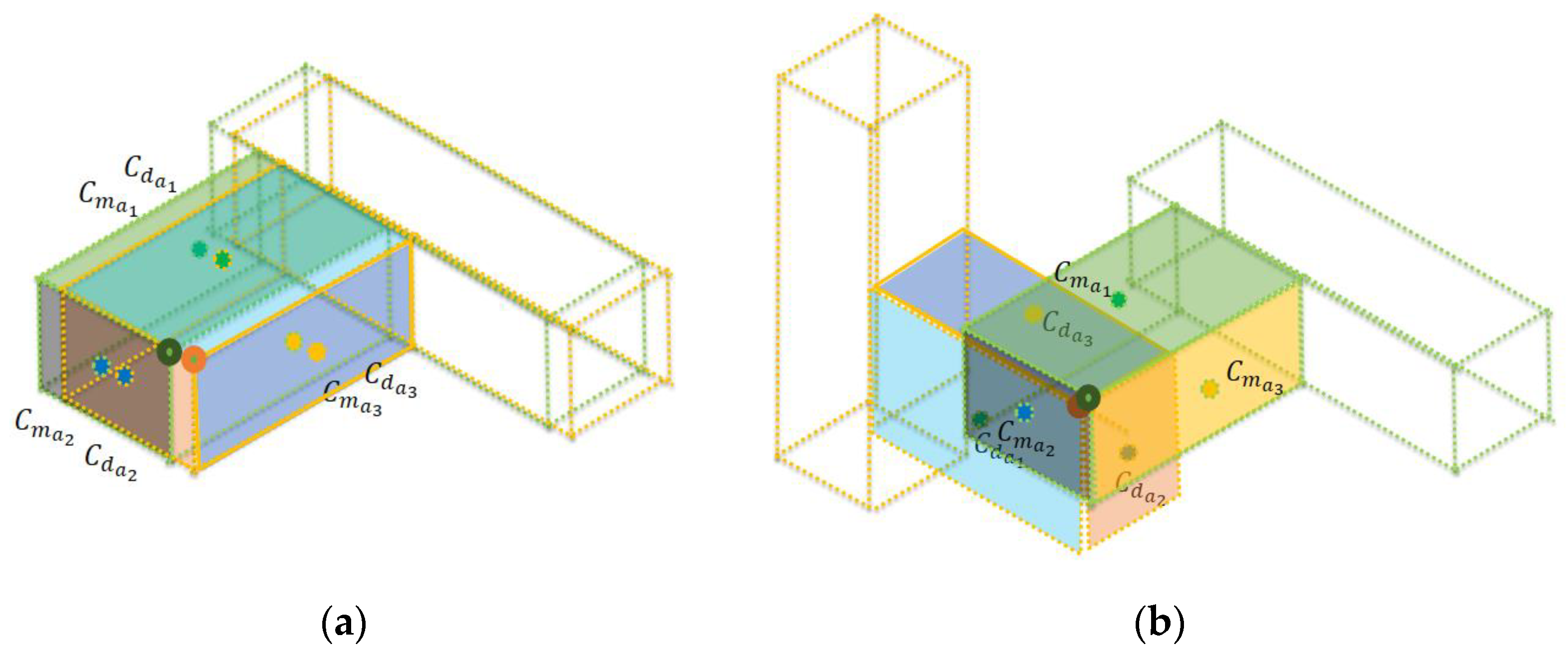 Remotesensing 14 05271 g007 550