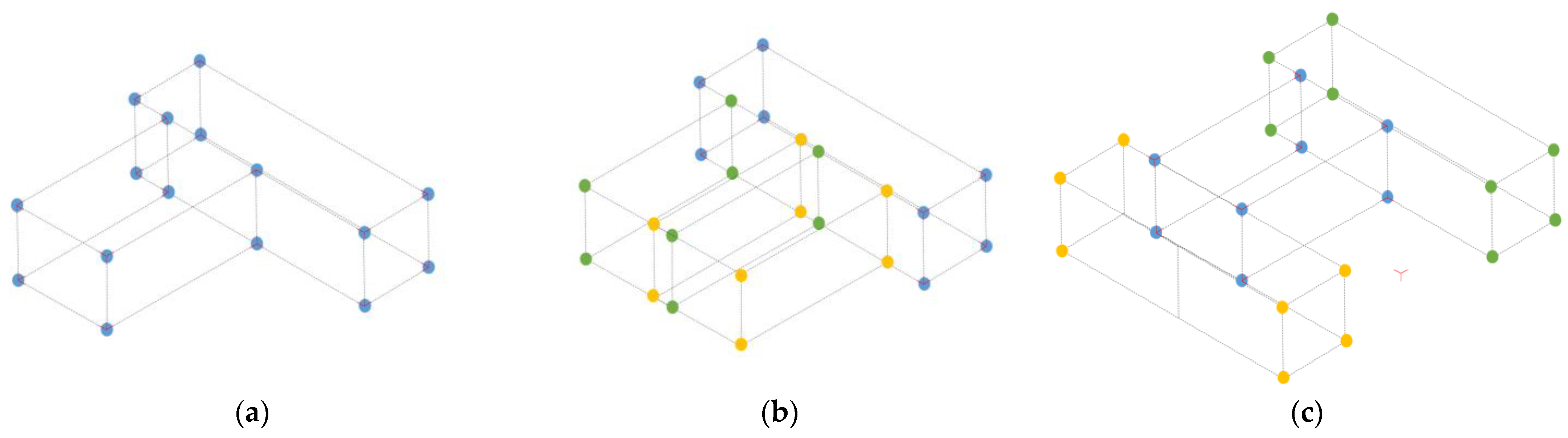 Remotesensing 14 05271 g011 550