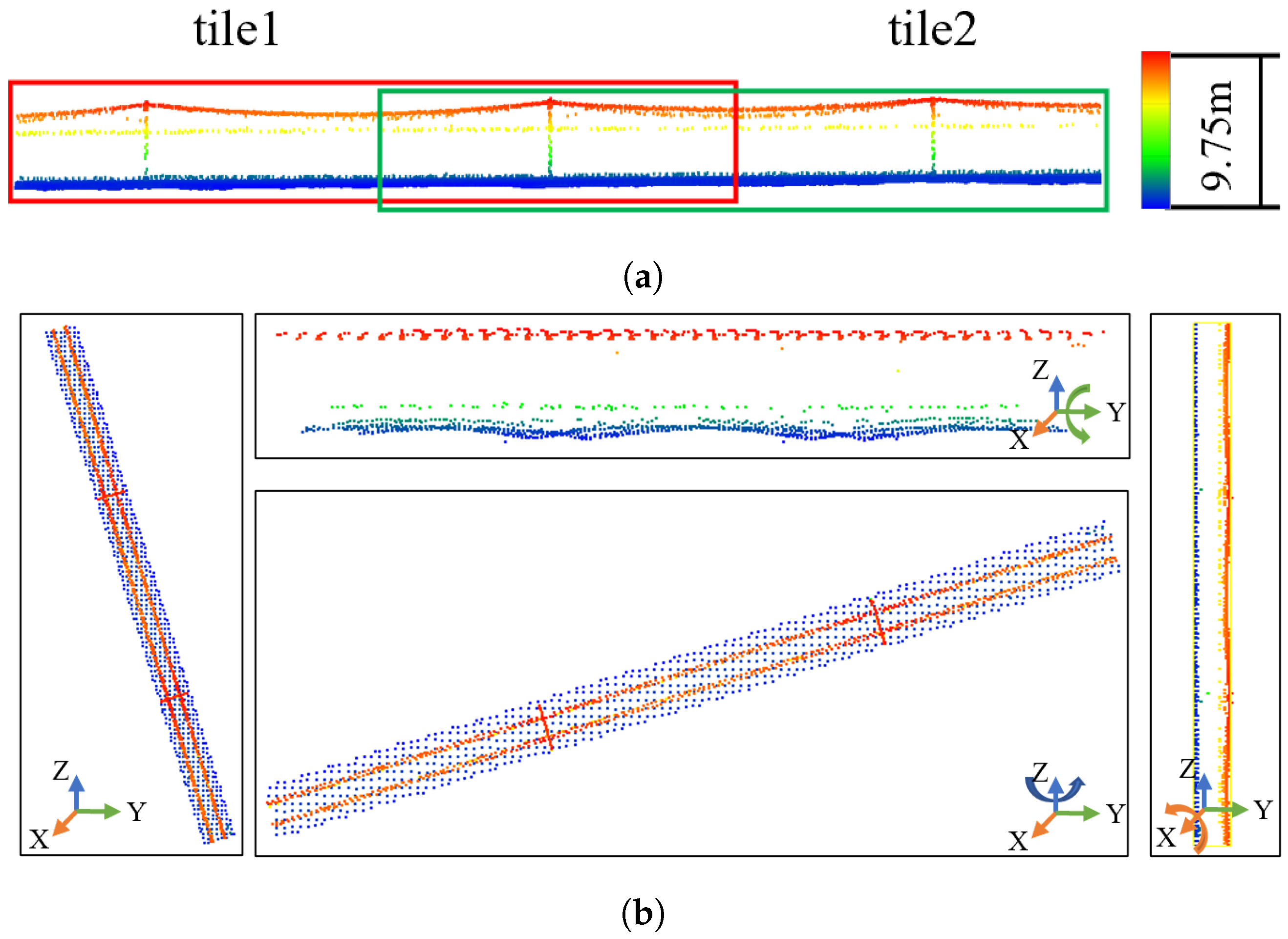 Remotesensing 14 05272 g003