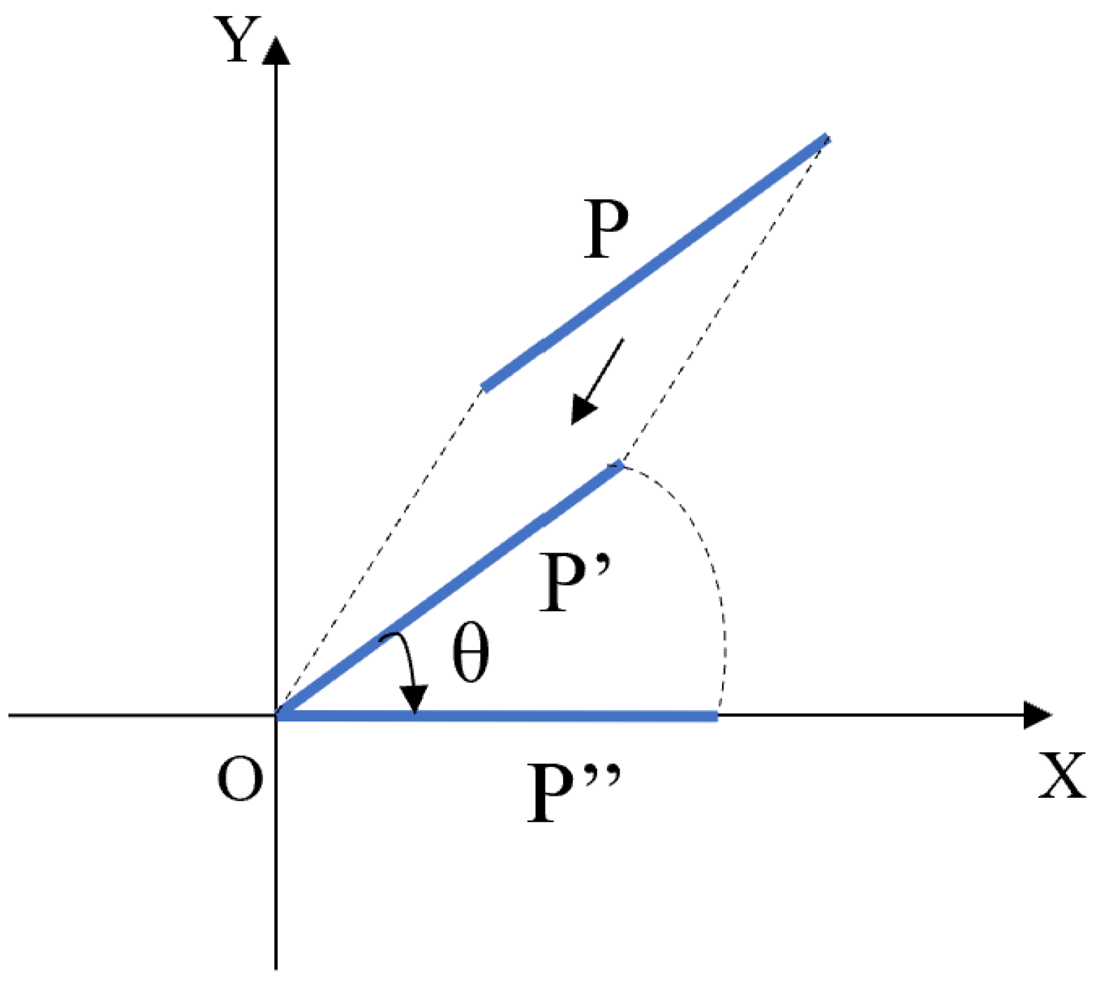 Remotesensing 14 05272 g011