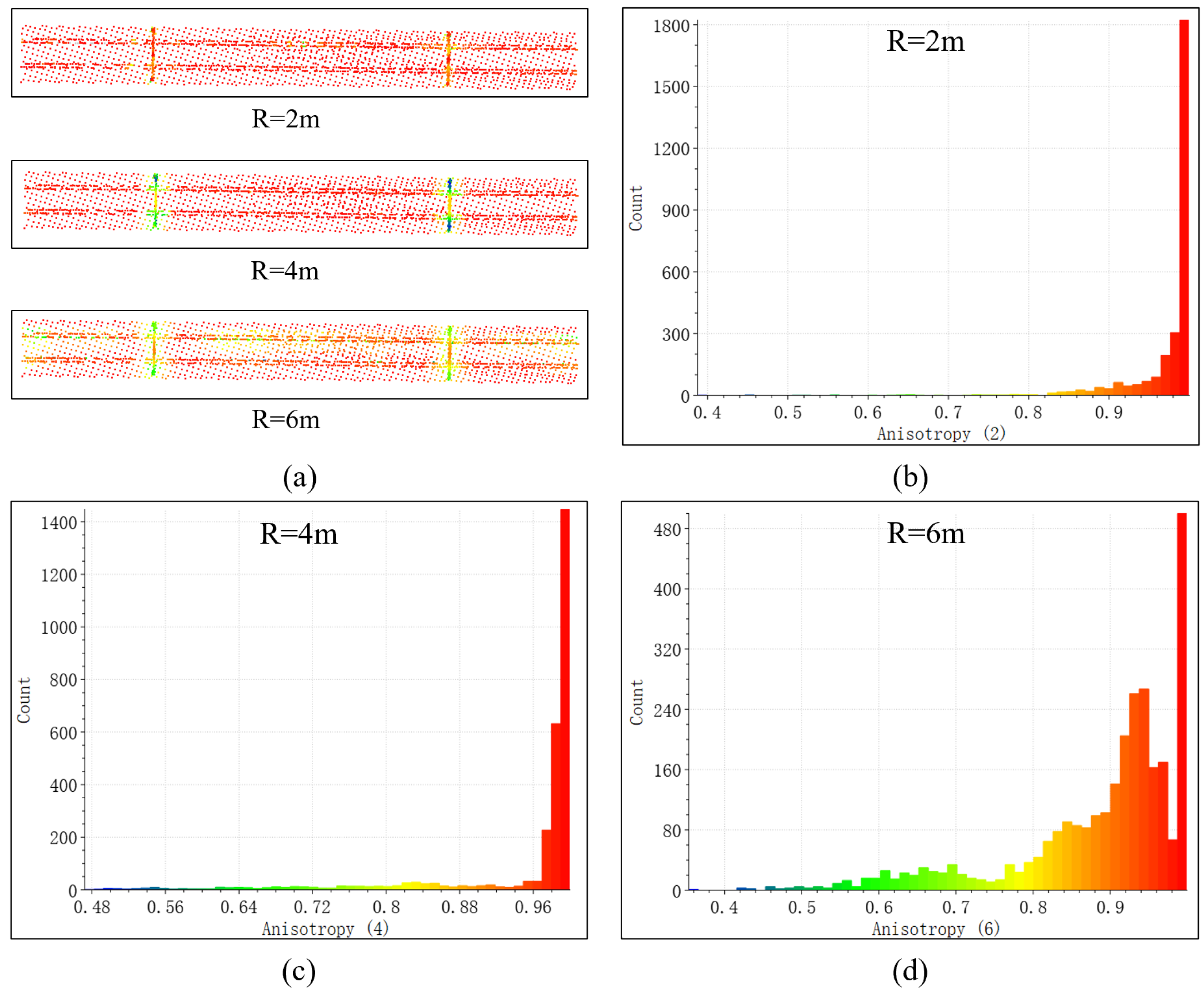 Remotesensing 14 05272 g013
