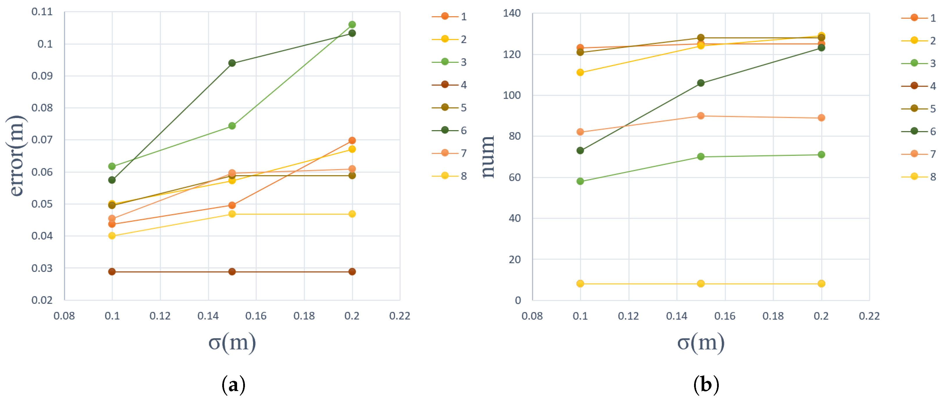Remotesensing 14 05272 g014
