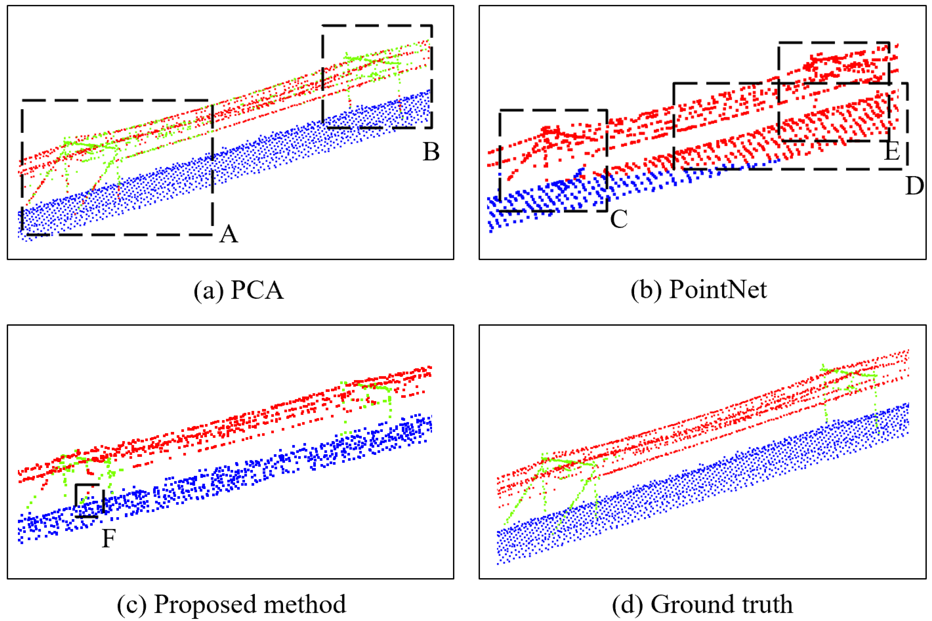 Remotesensing 14 05272 g017