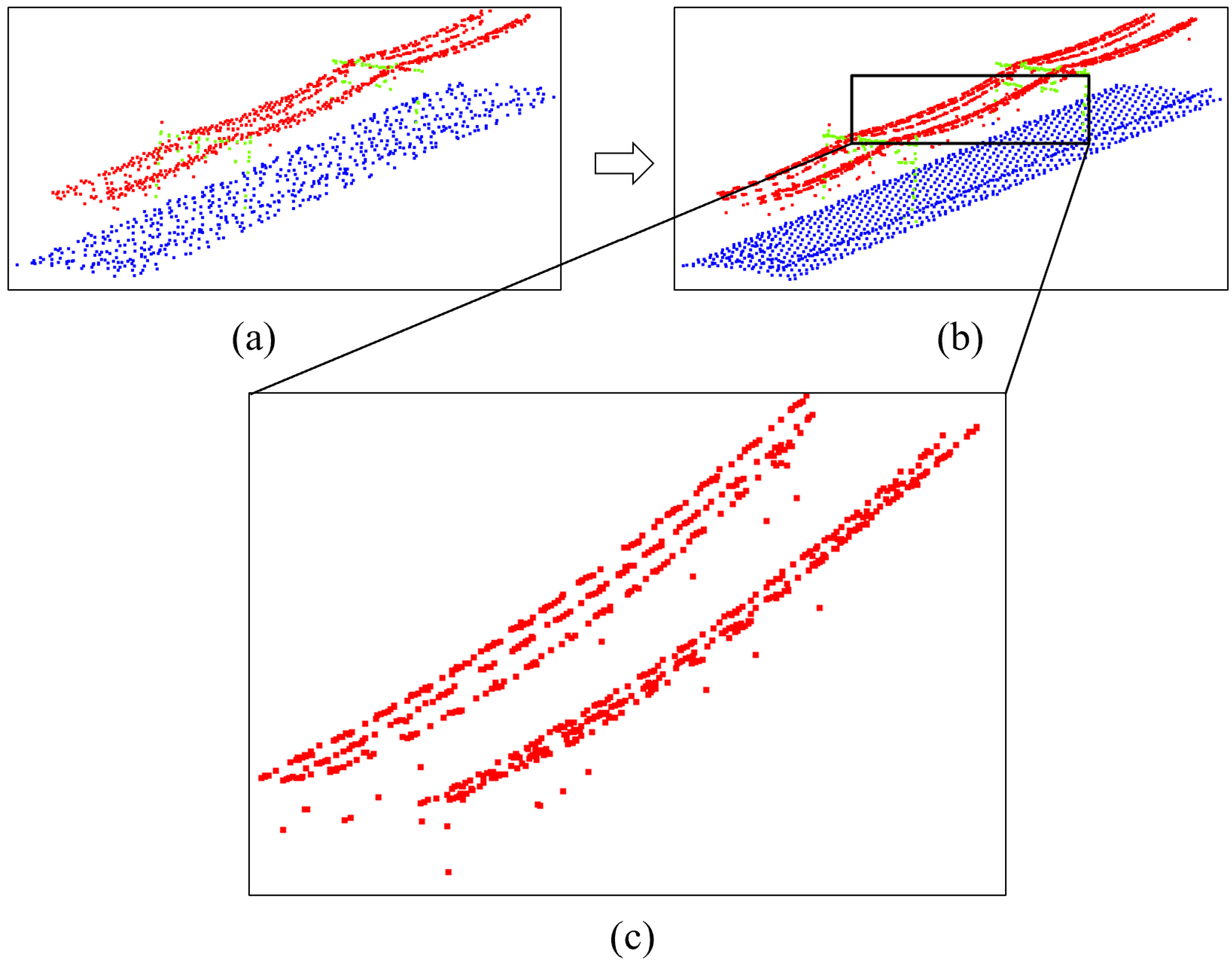 Remotesensing 14 05272 g018