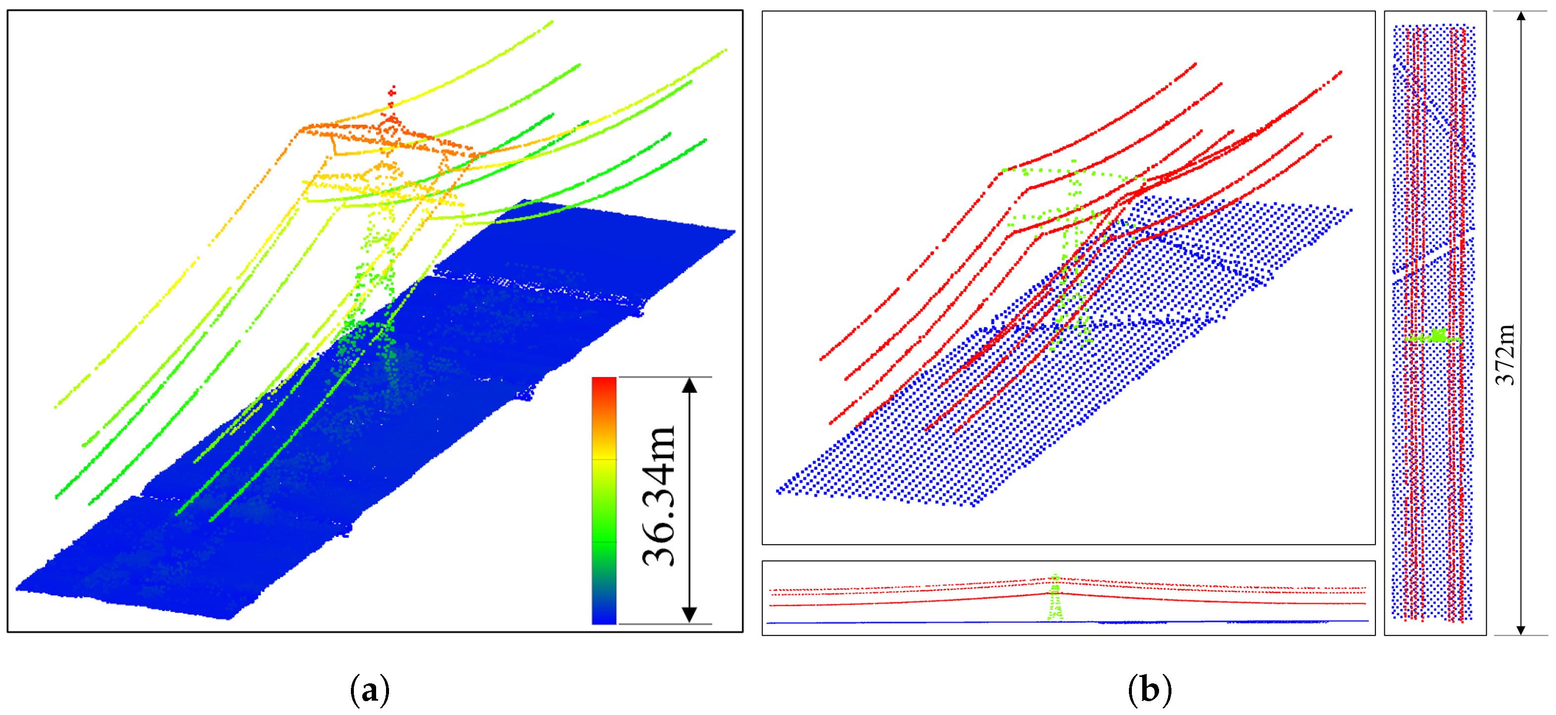 Remotesensing 14 05272 g021