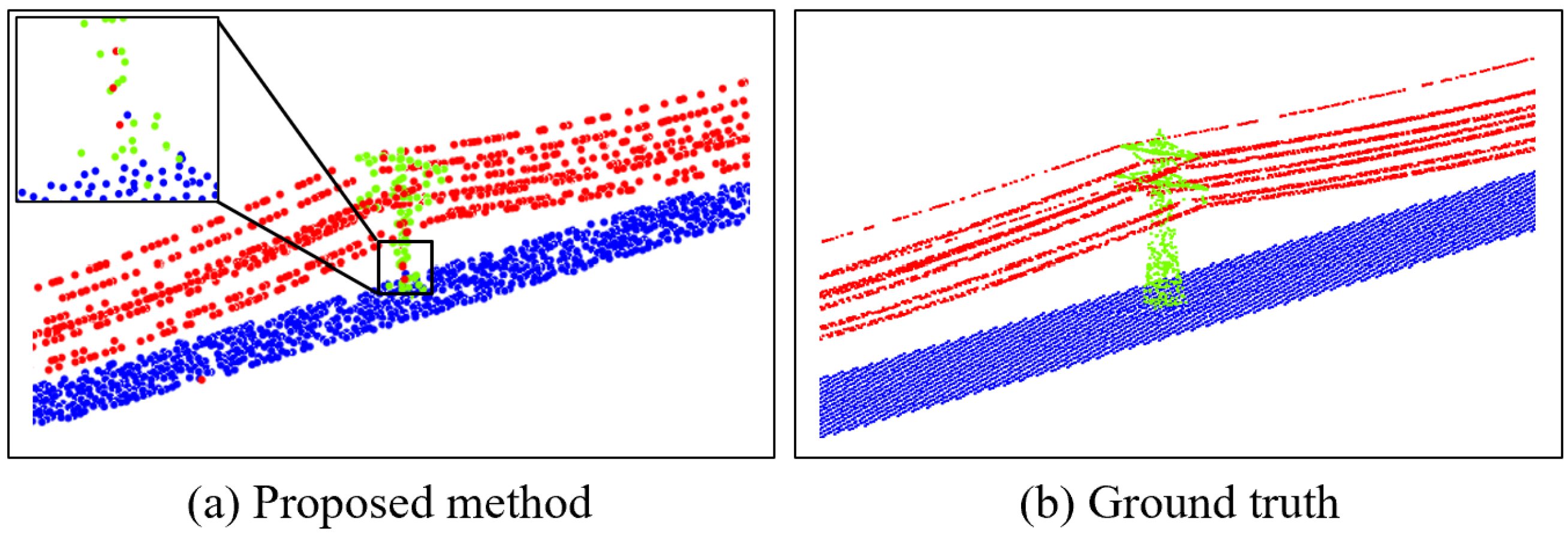 Remotesensing 14 05272 g022