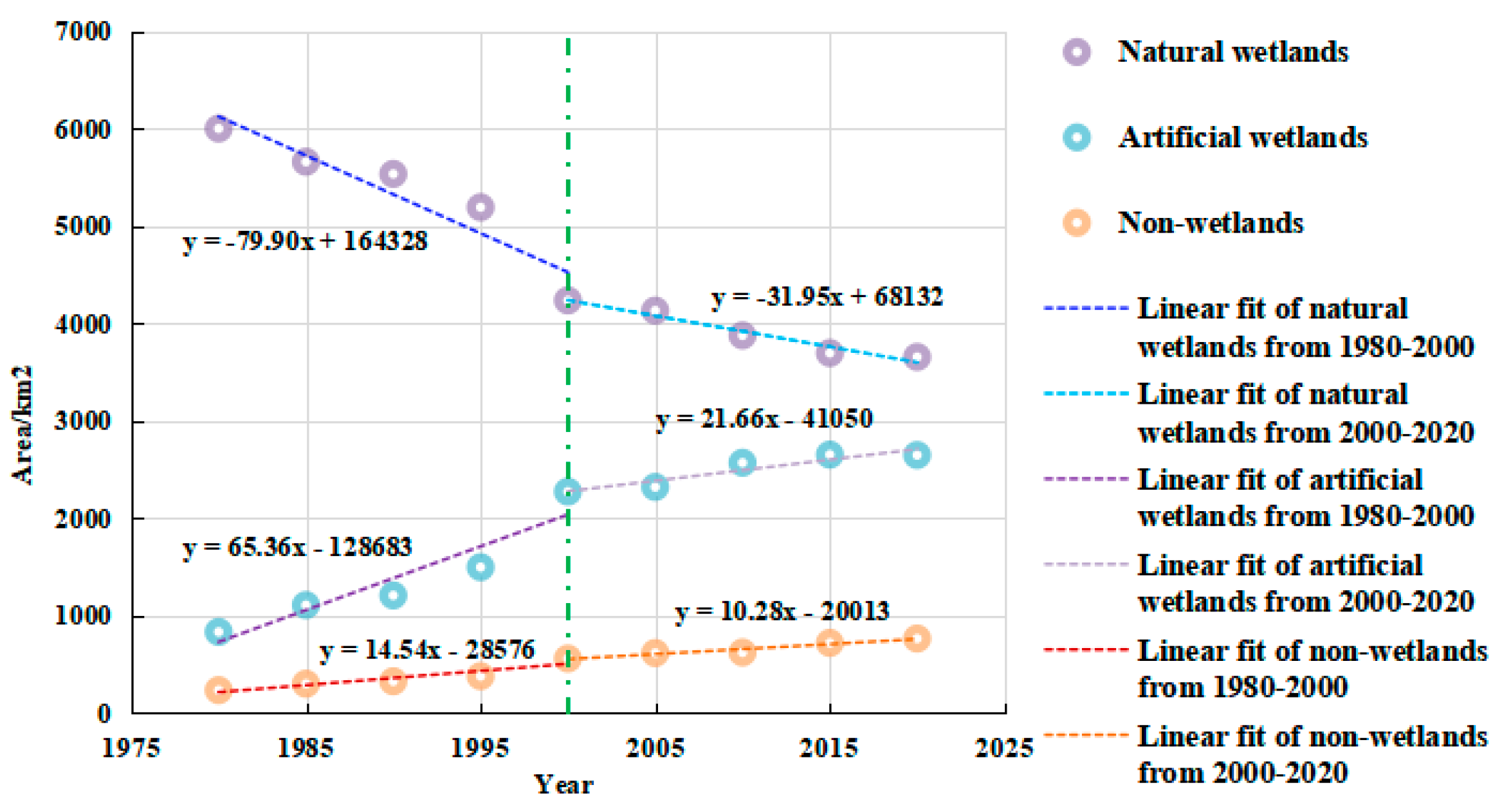 Remotesensing 14 05273 g004