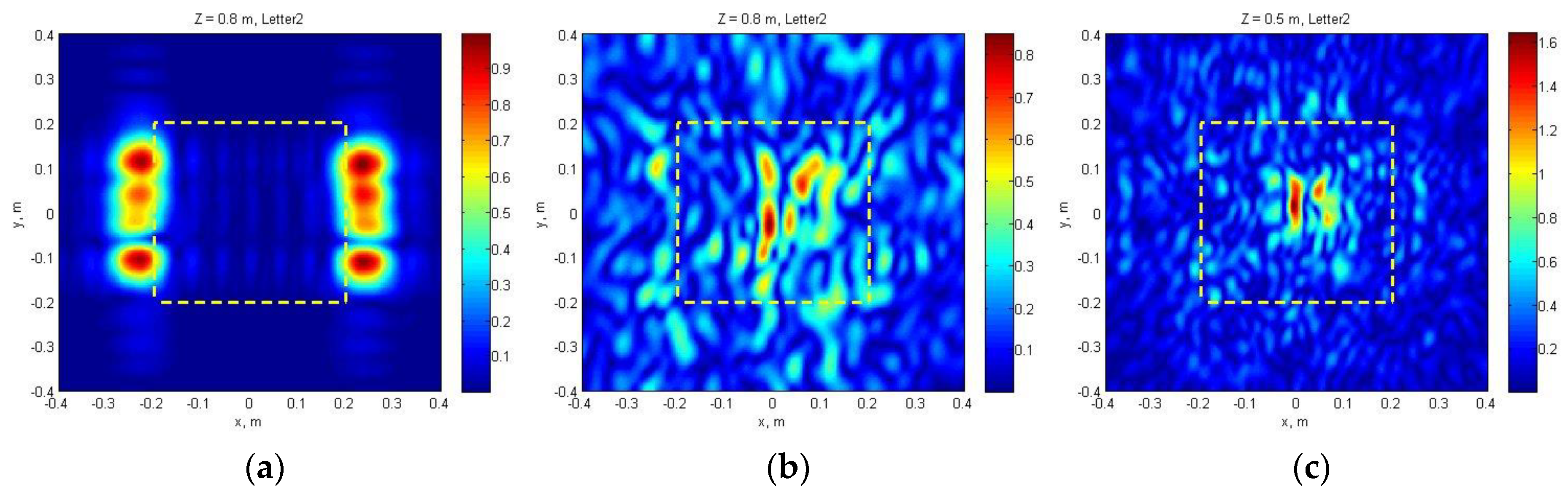 Remotesensing 14 05274 g016