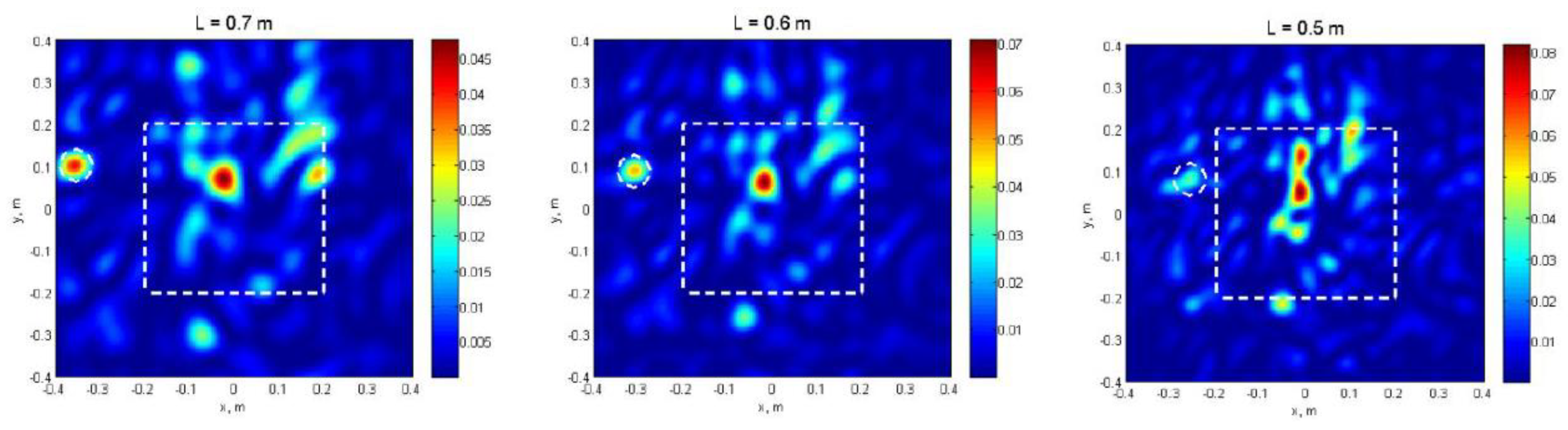 Remotesensing 14 05274 g018