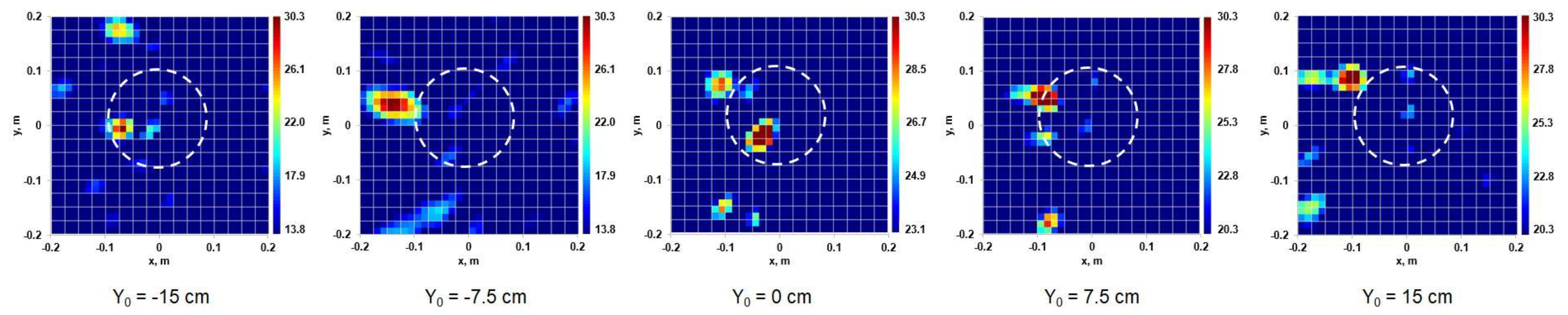 Remotesensing 14 05274 g024