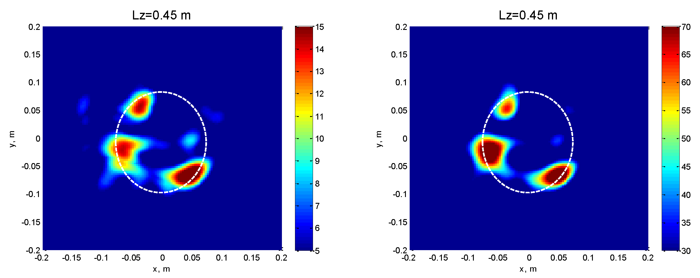 Remotesensing 14 05274 g025