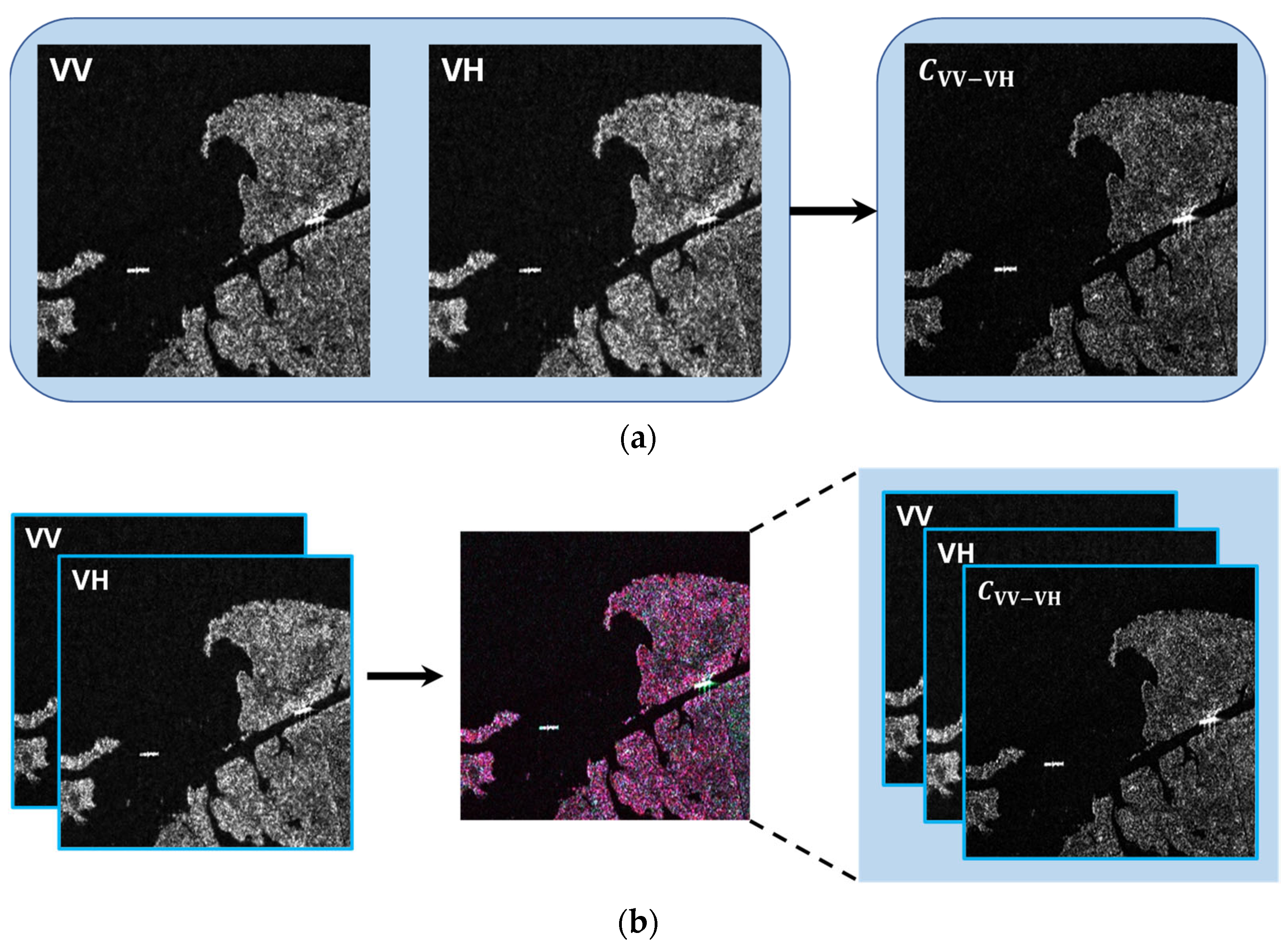 Remotesensing 14 05276 g002