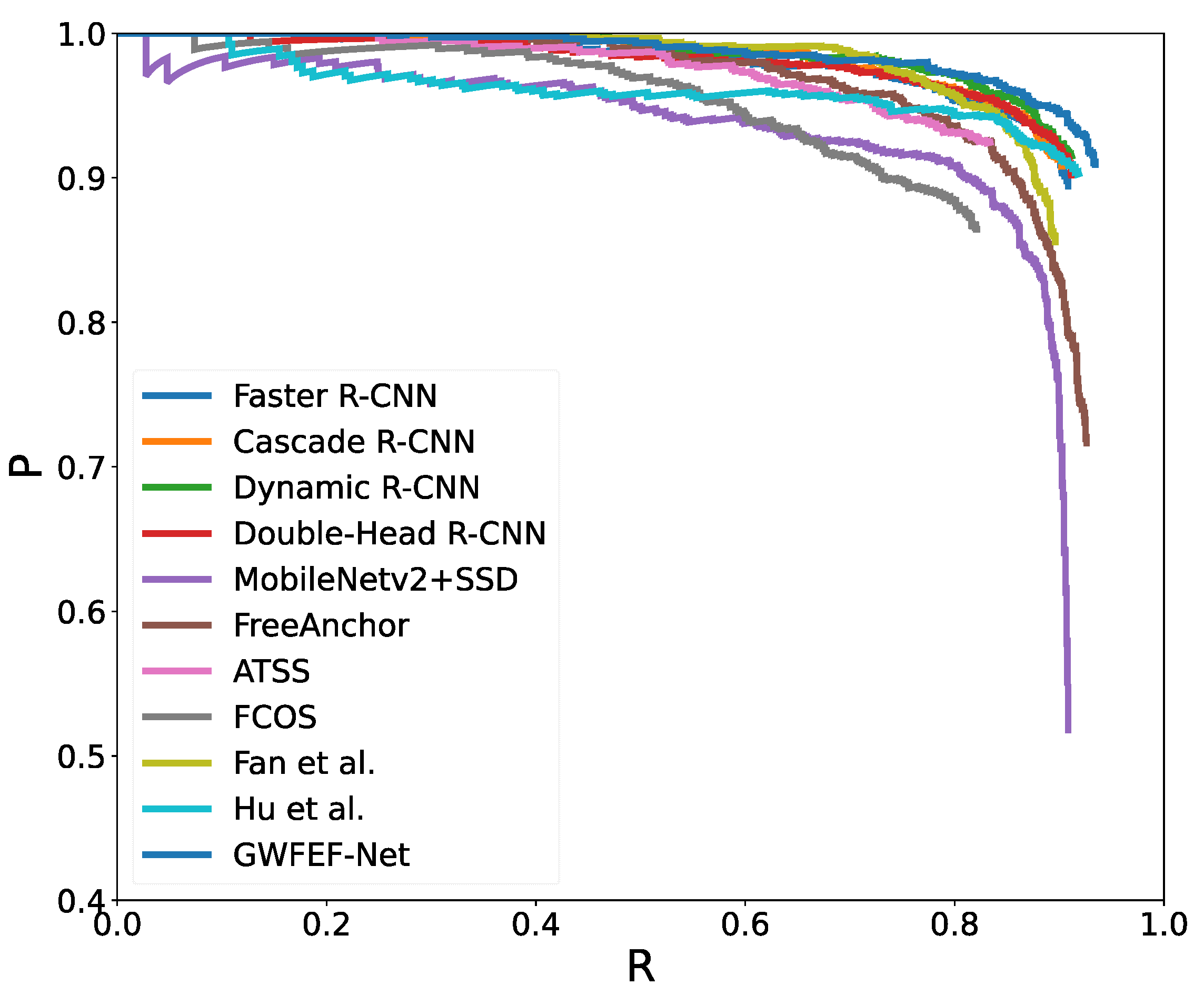 Remotesensing 14 05276 g006