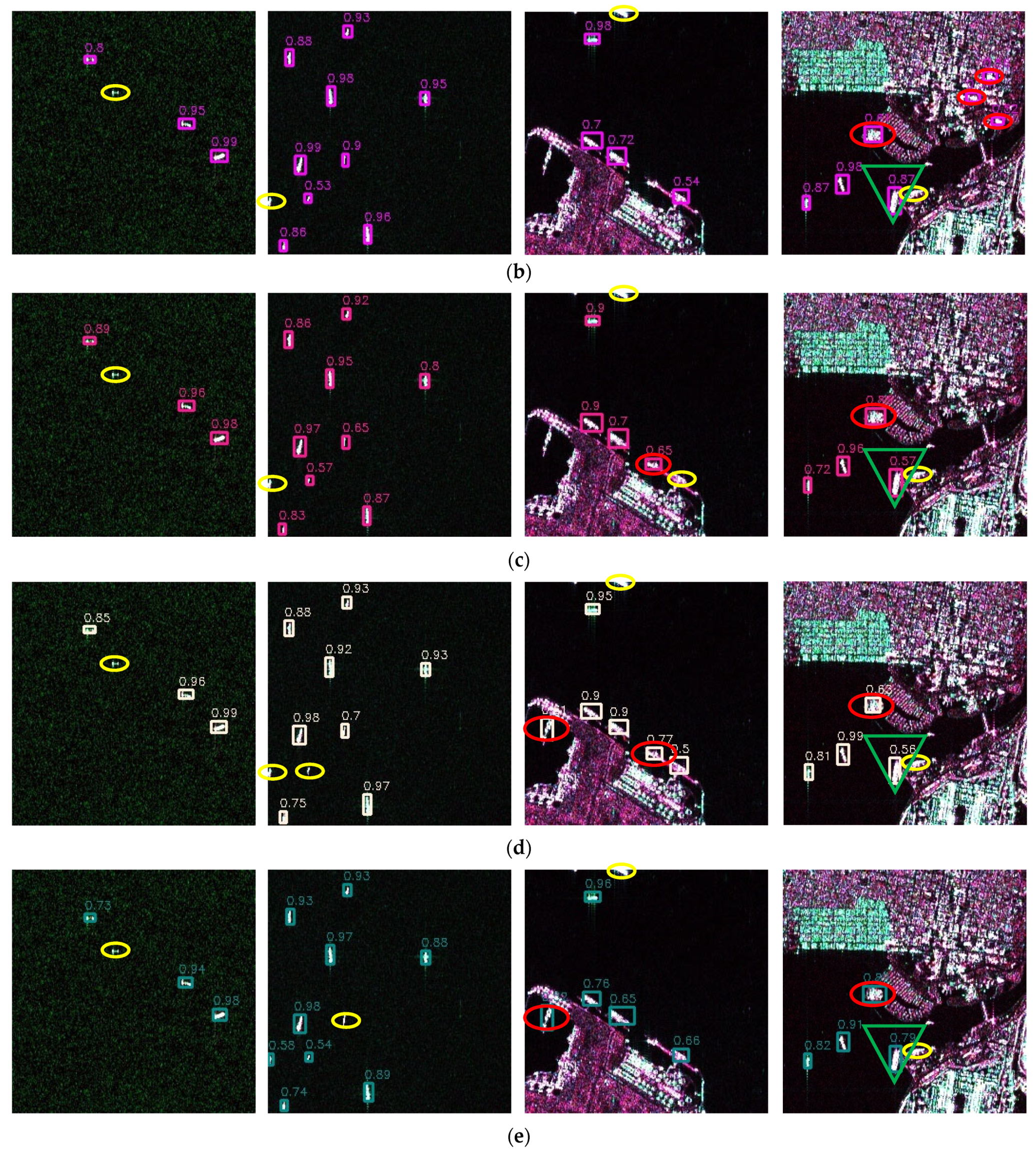 Remotesensing 14 05276 g007b