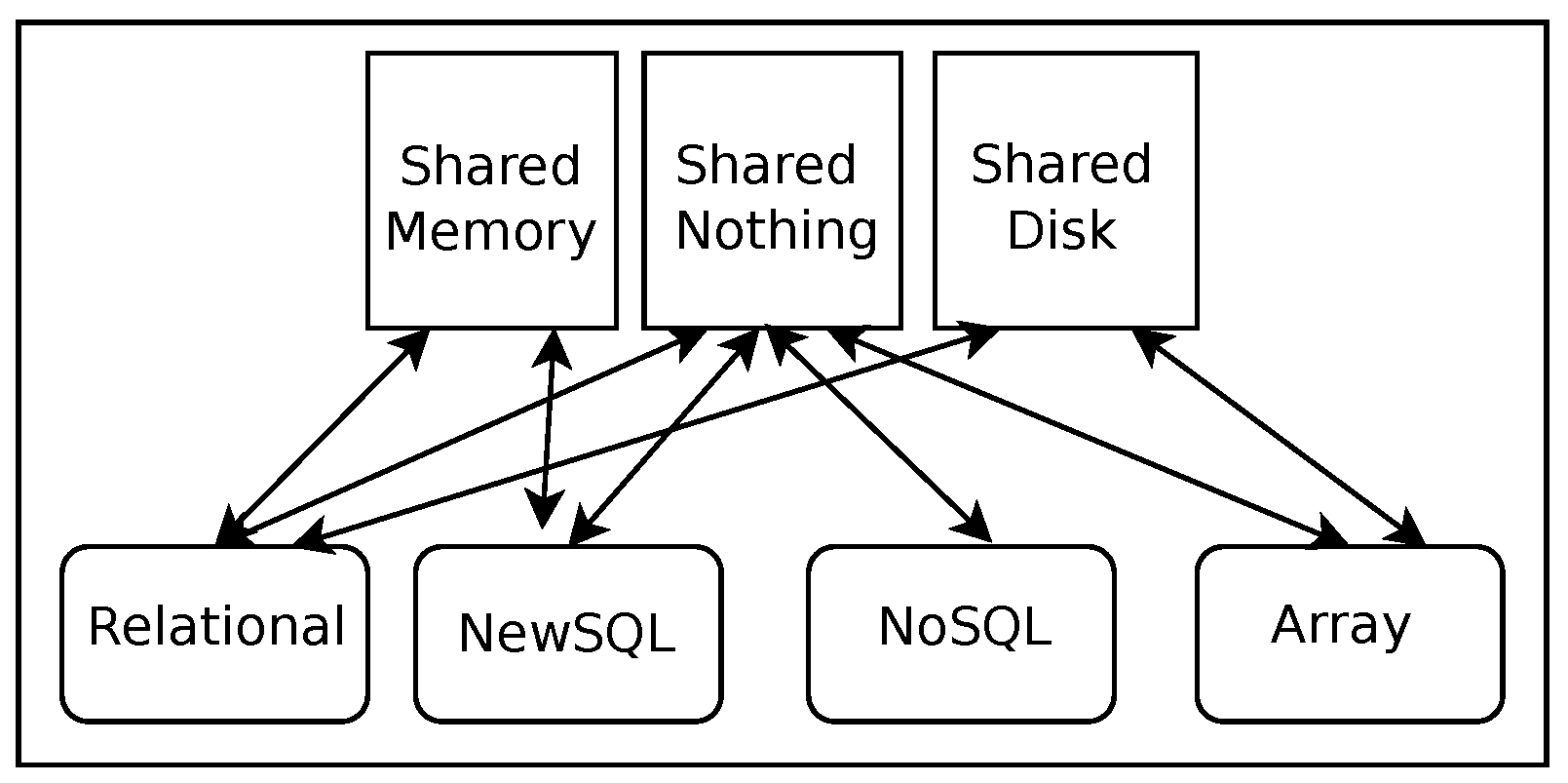 Remotesensing 14 05277 g002 Remotesensing 14 05277 g002