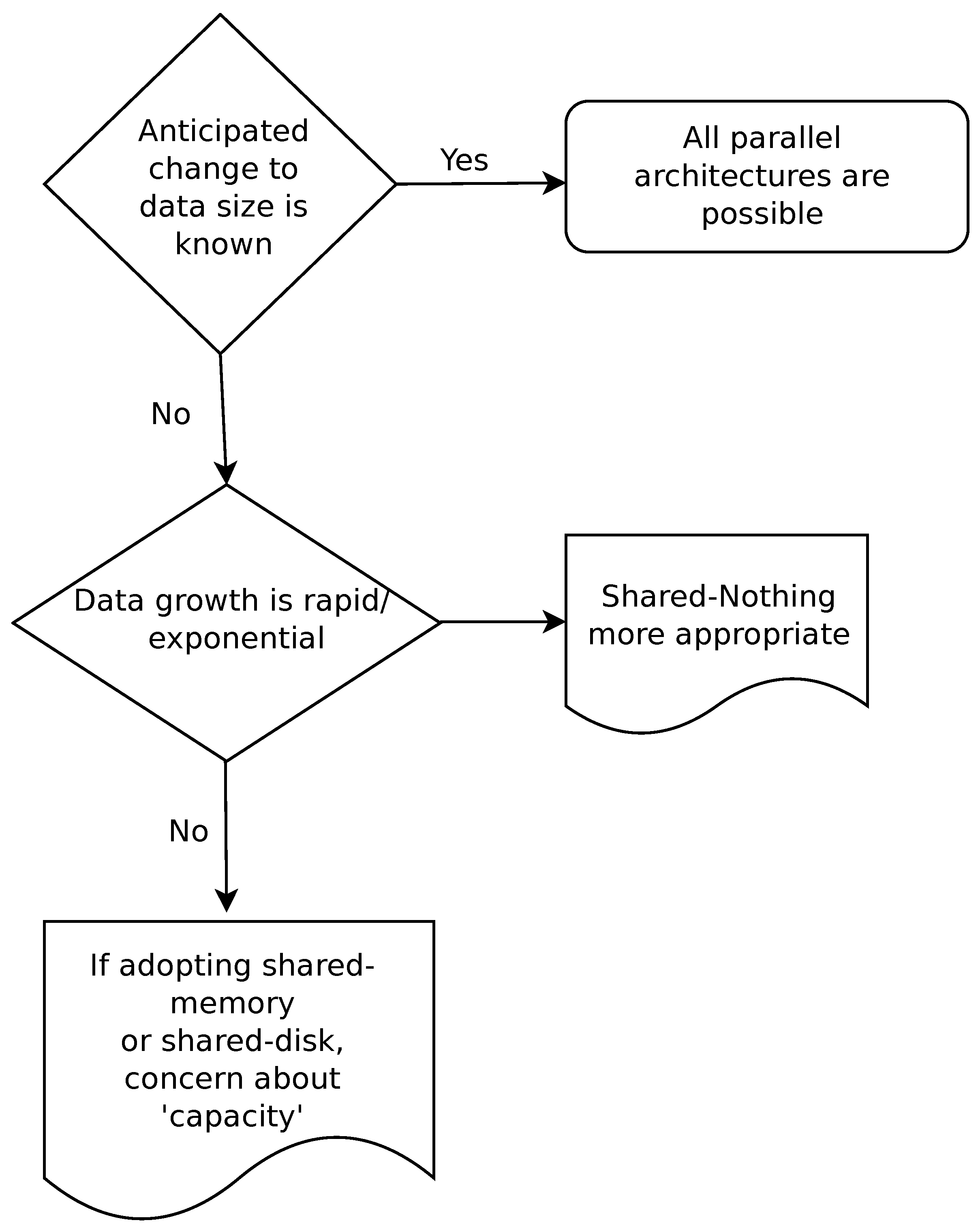 Remotesensing 14 05277 g003 Remotesensing 14 05277 g003