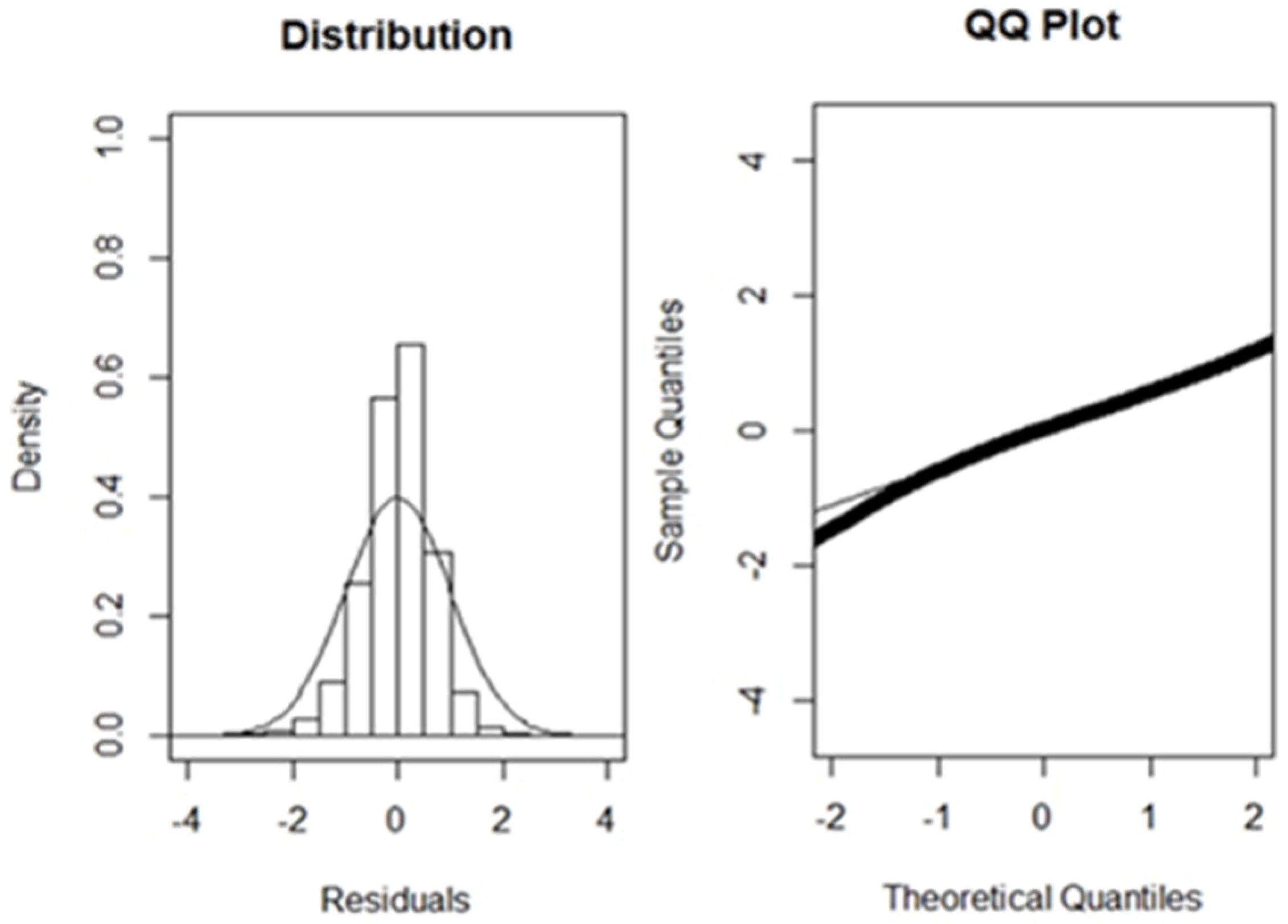 Remotesensing 14 05278 g002