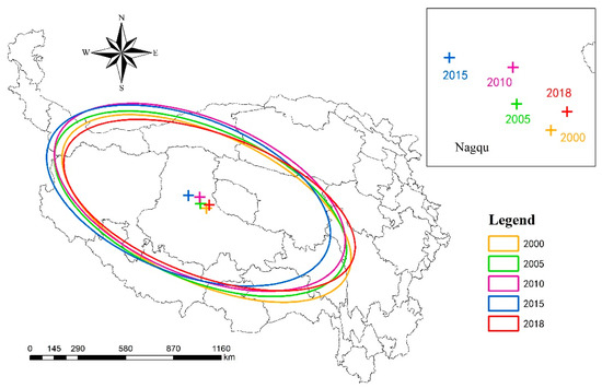 Spatiotemporal Patterns and Driving Factors of Ecological