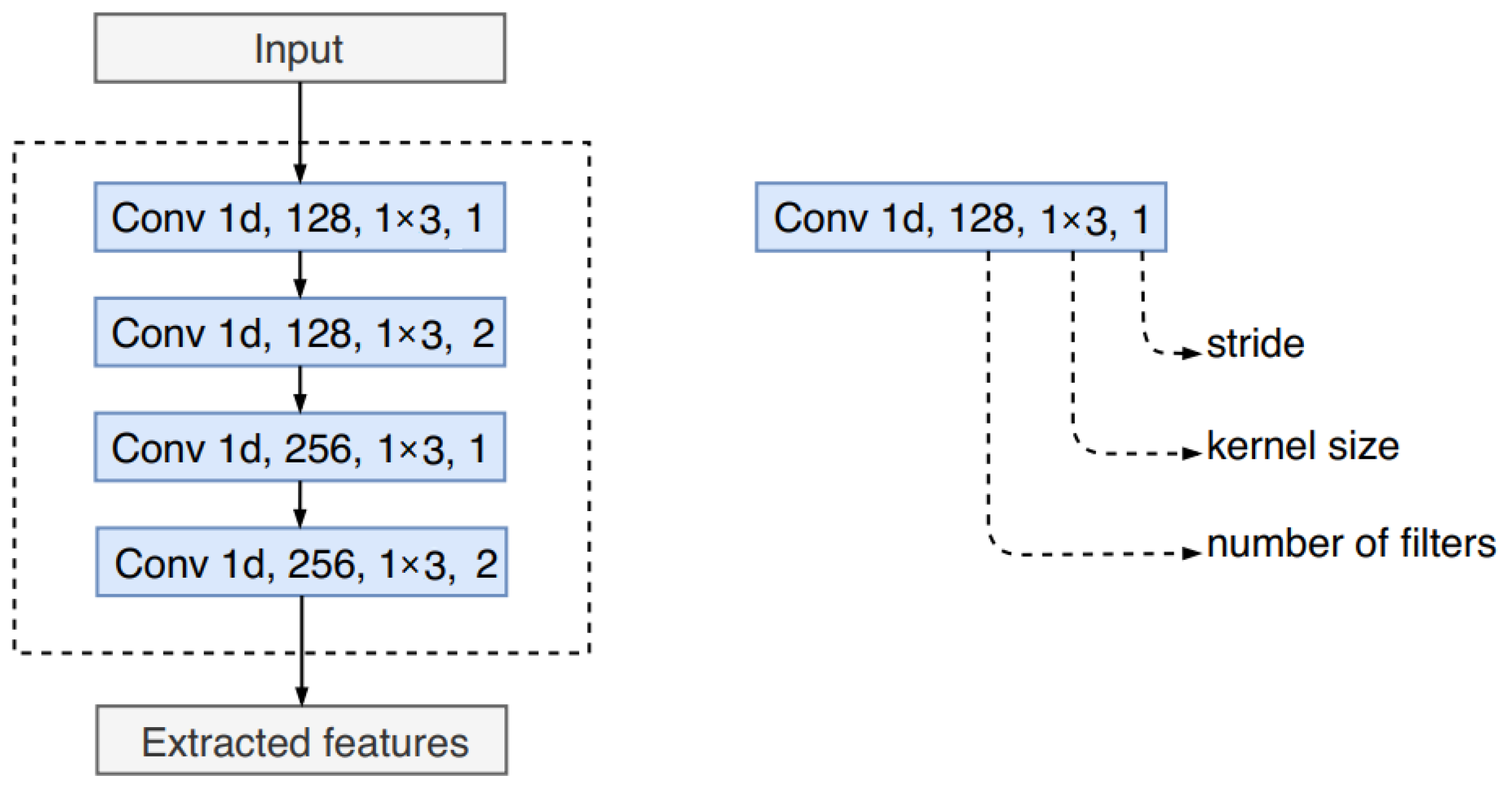 Remotesensing 14 05280 g005 Remotesensing 14 05280 g005