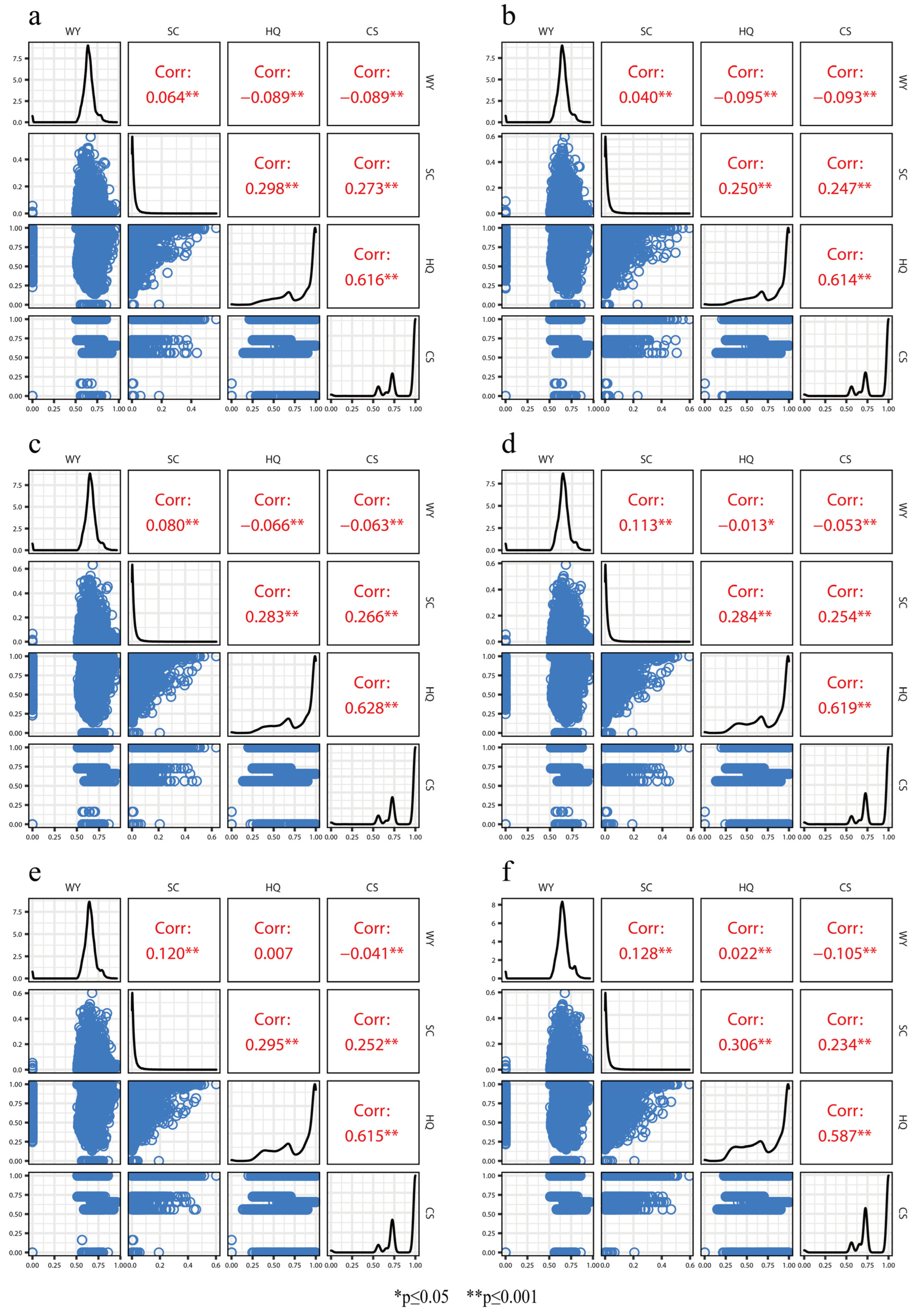 Remotesensing 14 05282 g005