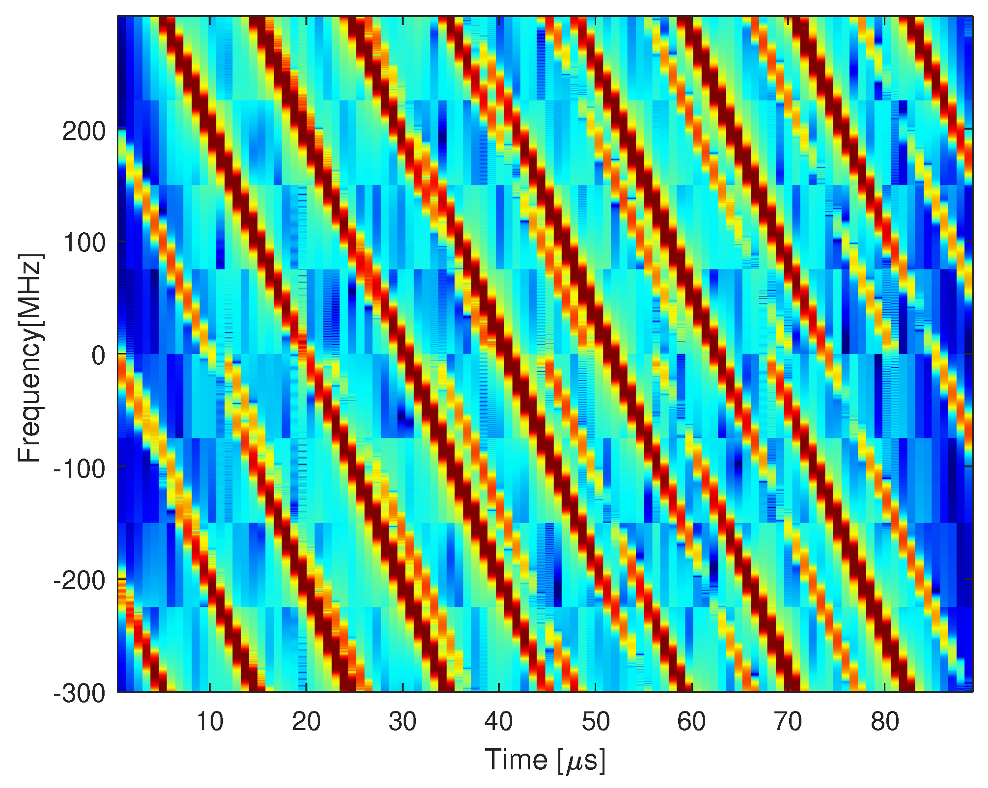 Remotesensing 14 05283 g009
