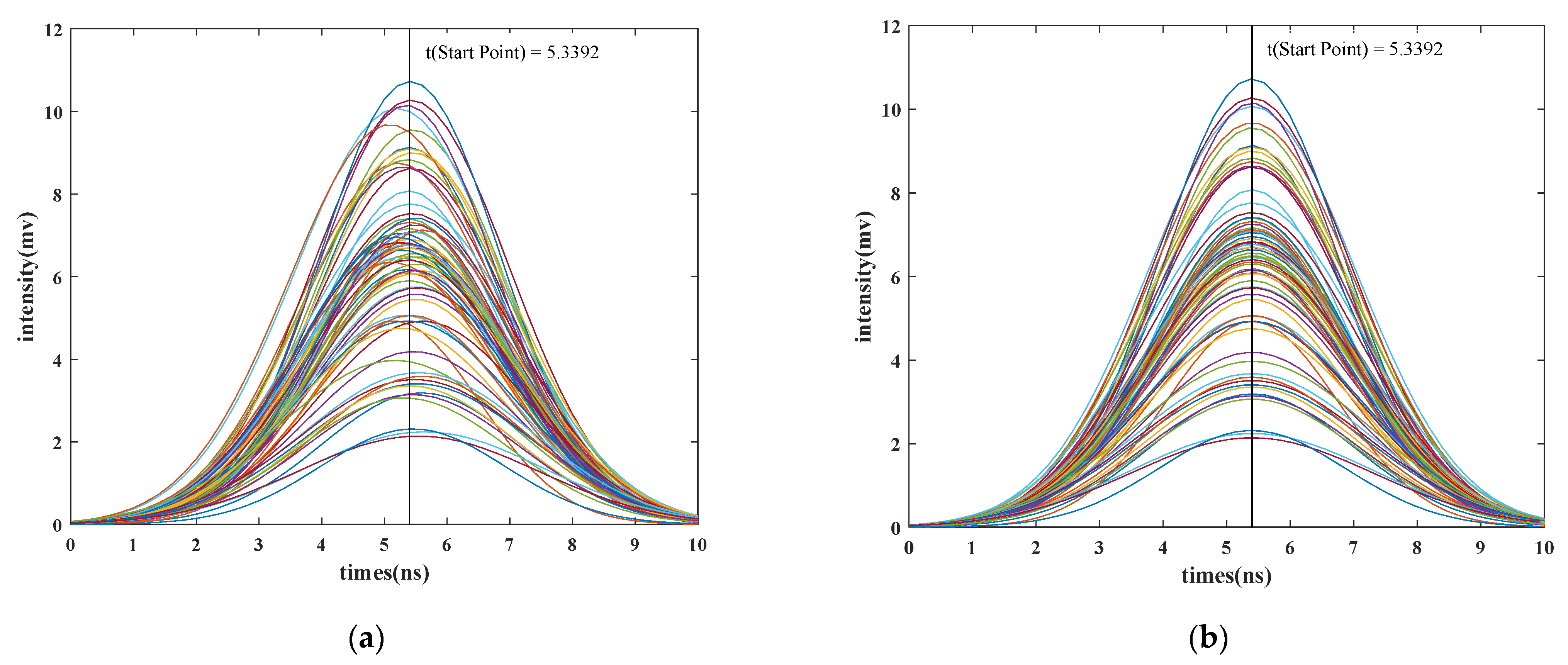 Remotesensing 14 05285 g006 Remotesensing 14 05285 g006