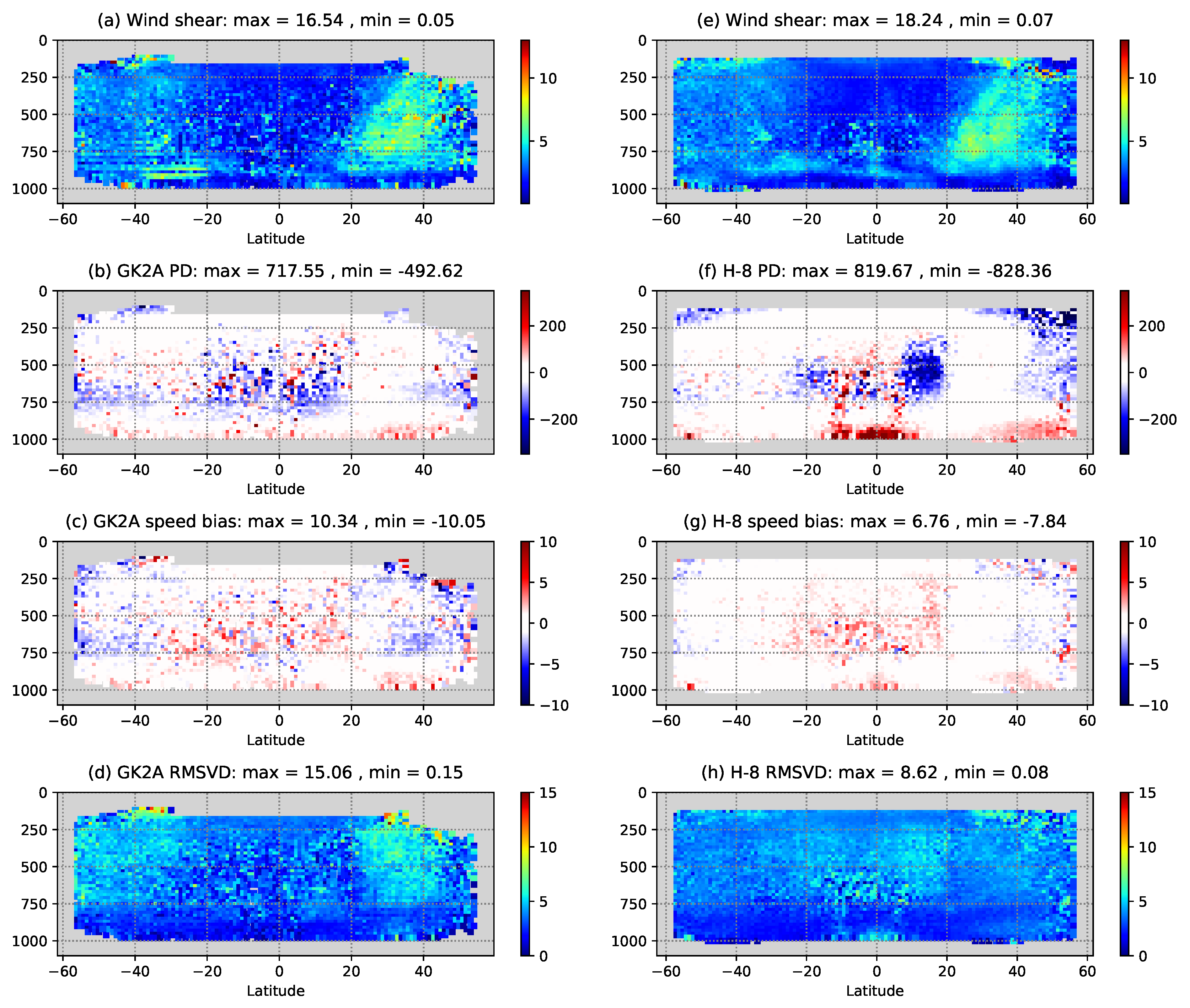 Remotesensing 14 05287 g008 Remotesensing 14 05287 g008